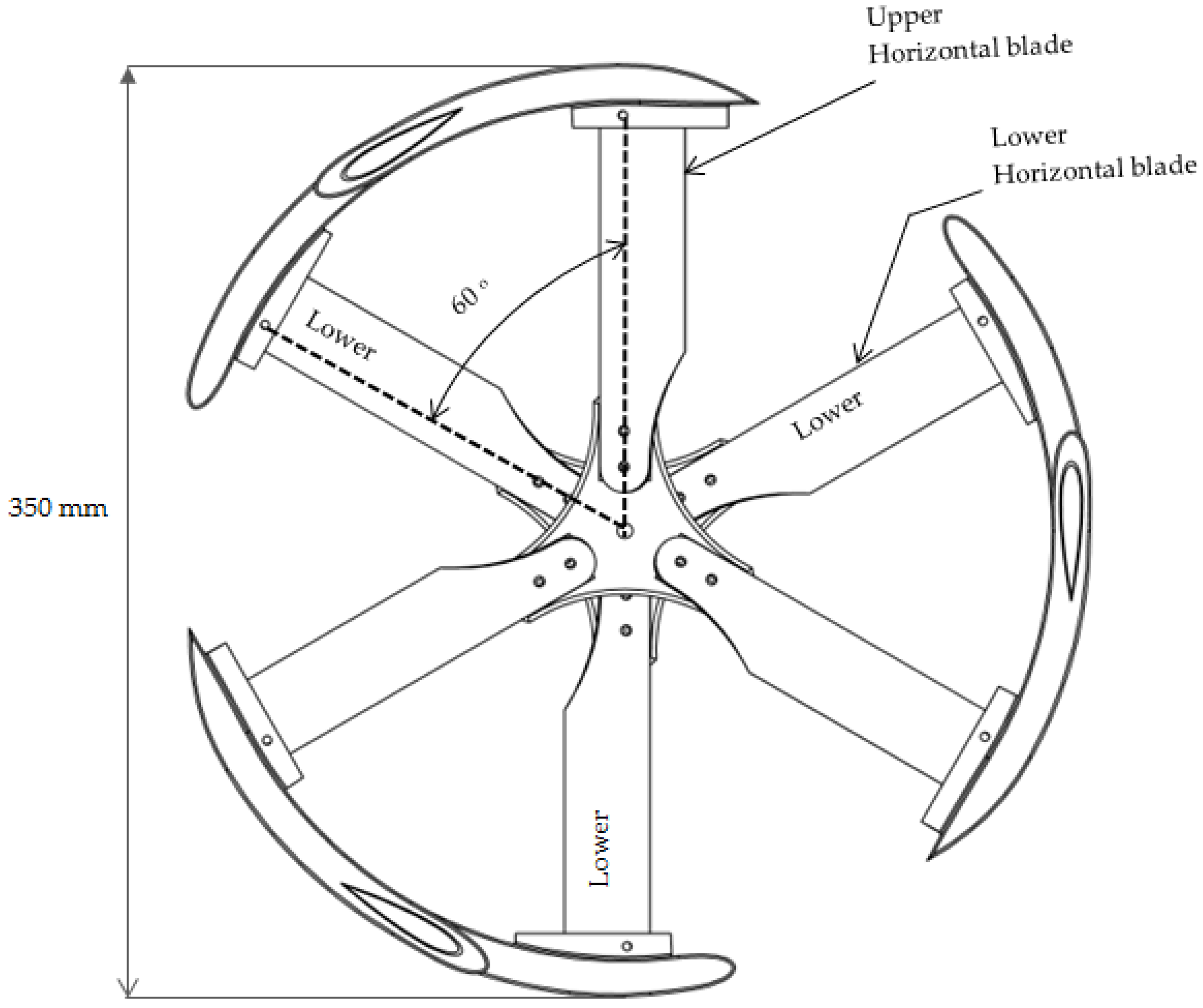 Applied Sciences Free FullText Design and Testing of a Novel