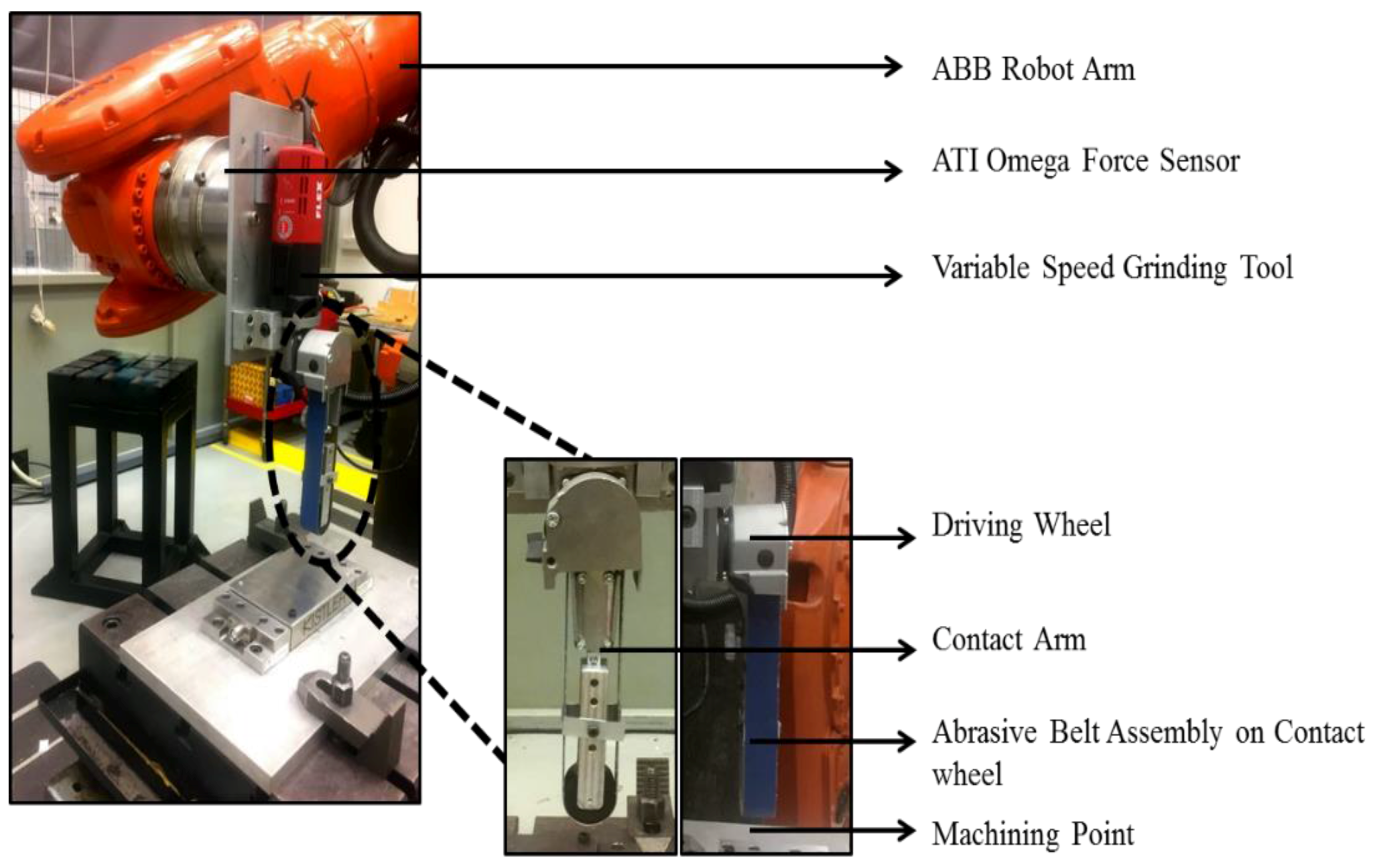Applsci 07 00363 g004