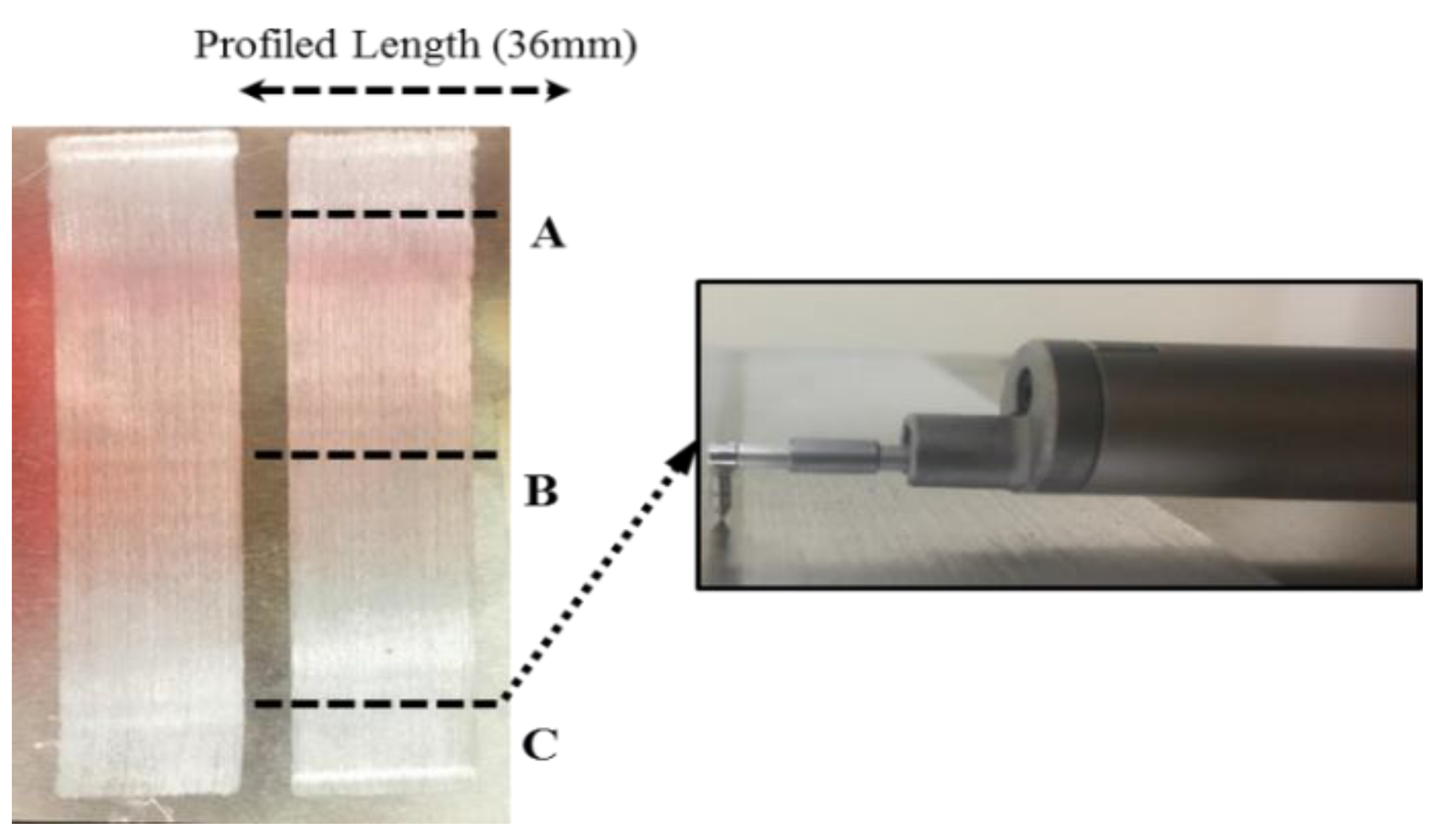Applsci 07 00363 g006