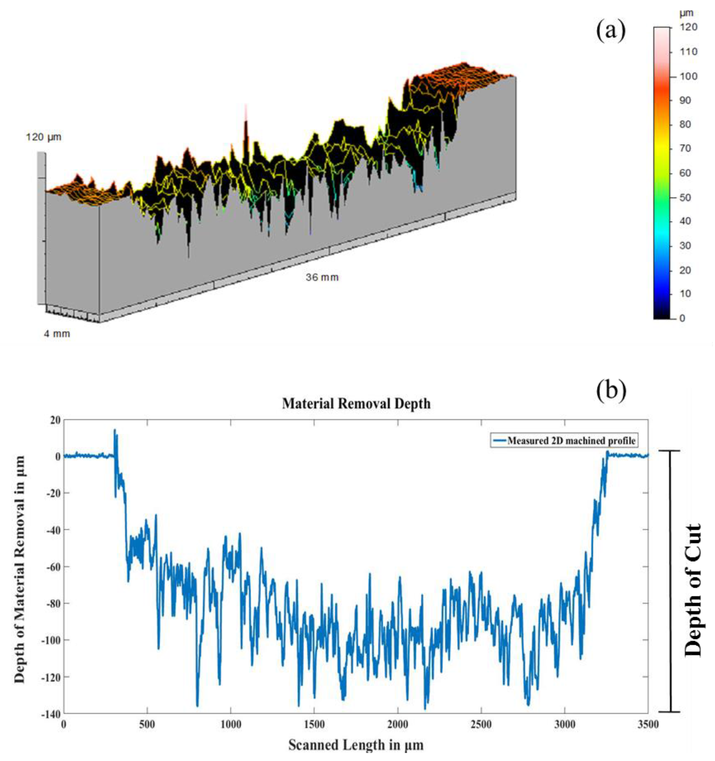 Applsci 07 00363 g007