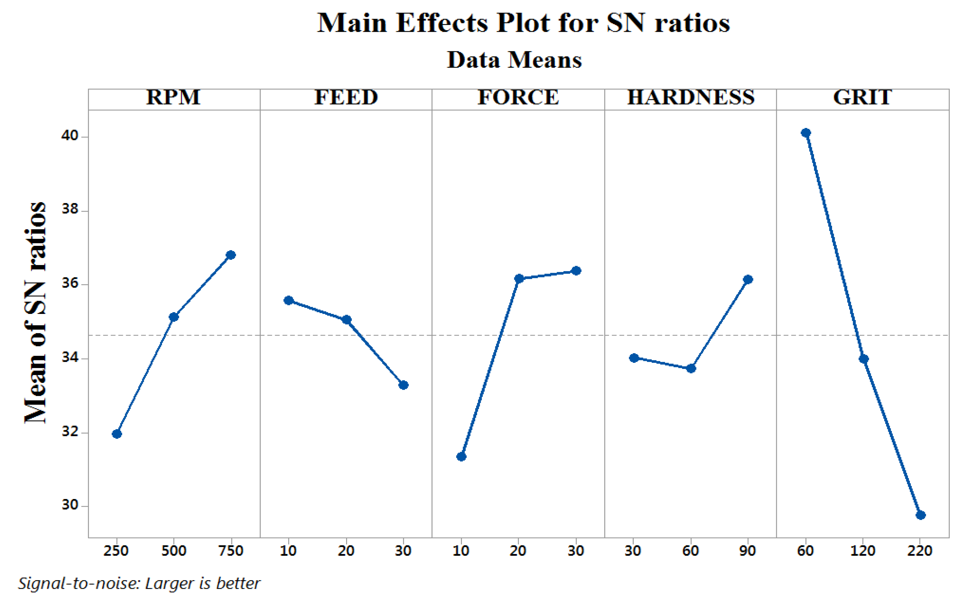 Applsci 07 00363 g009