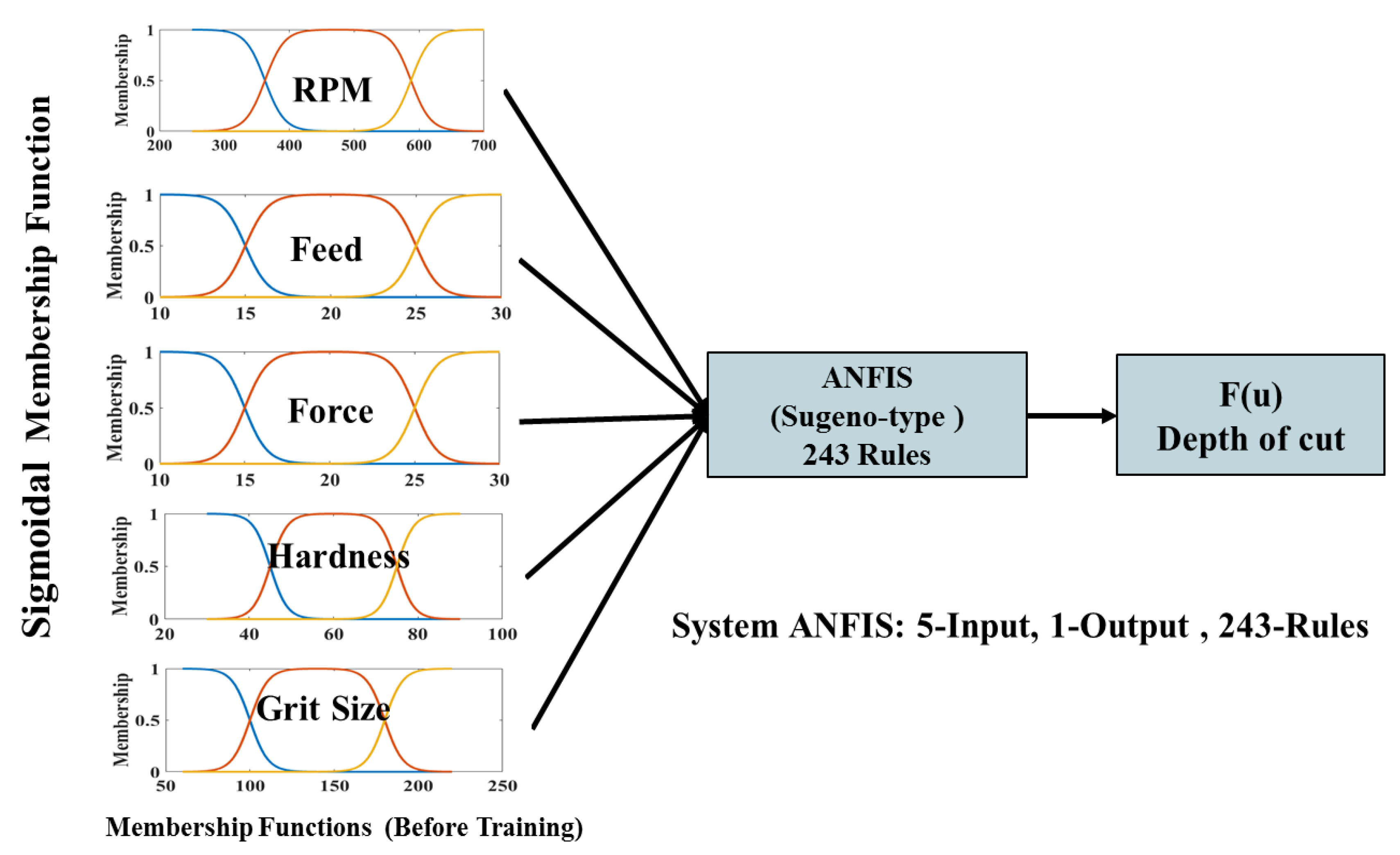 Applsci 07 00363 g011