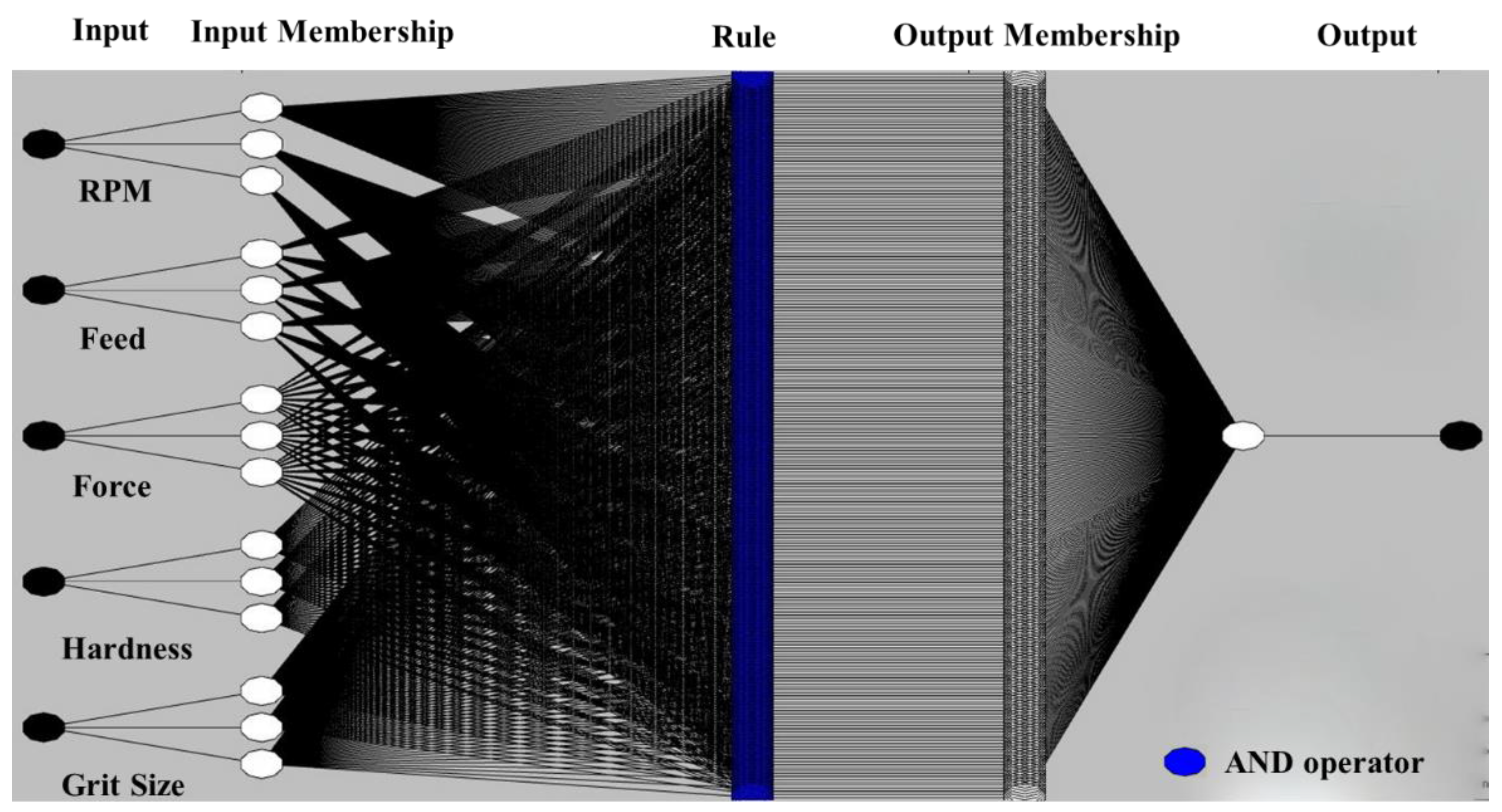 Applsci 07 00363 g012