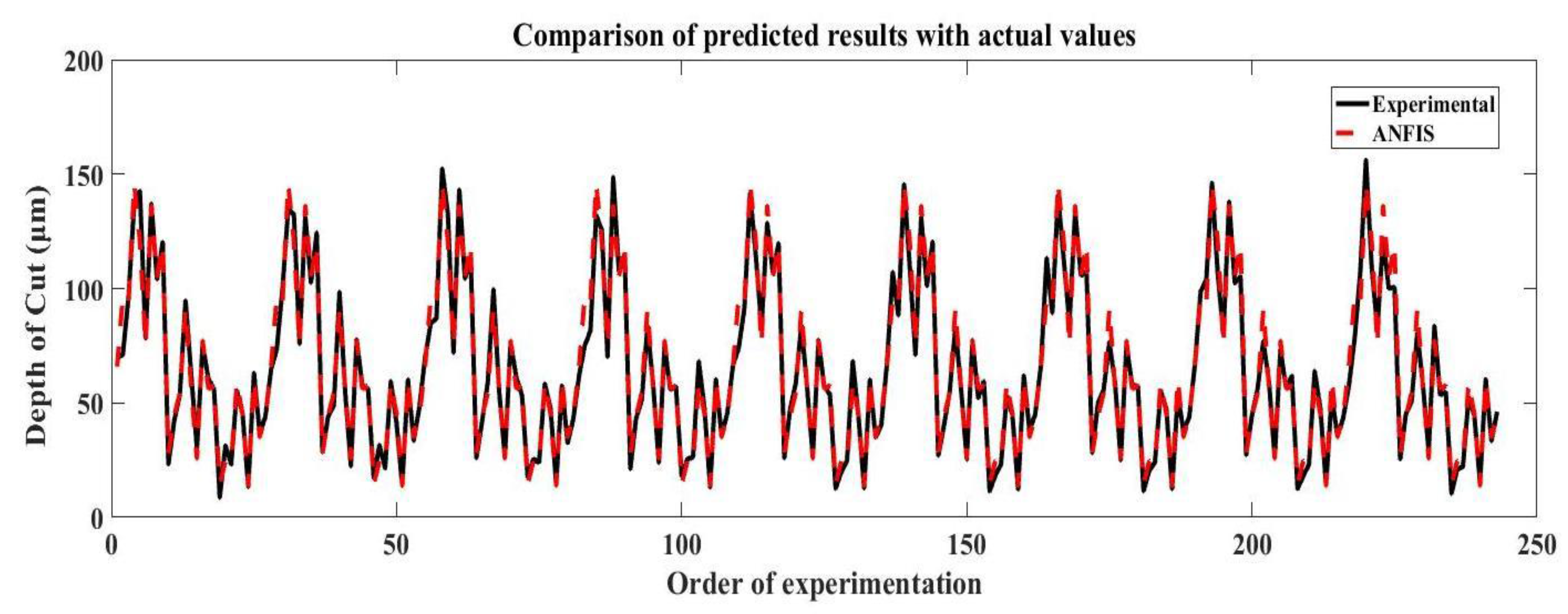 Applsci 07 00363 g016