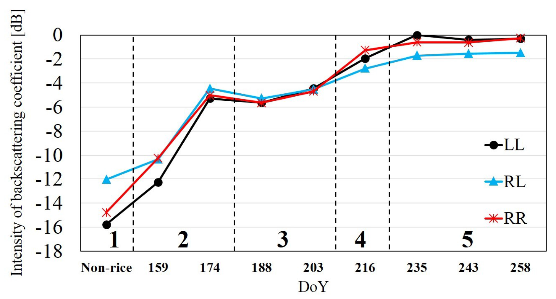 circulary polarized sar thesis Local and global sar constrained large tip angle 3d k thesis supervisor the comparison between circularly polarized birdcage mode. circulary polarized sar thesis Local and global sar constrained large tip angle 3d k thesis supervisor the comparison between circularly polarized birdcage mode.