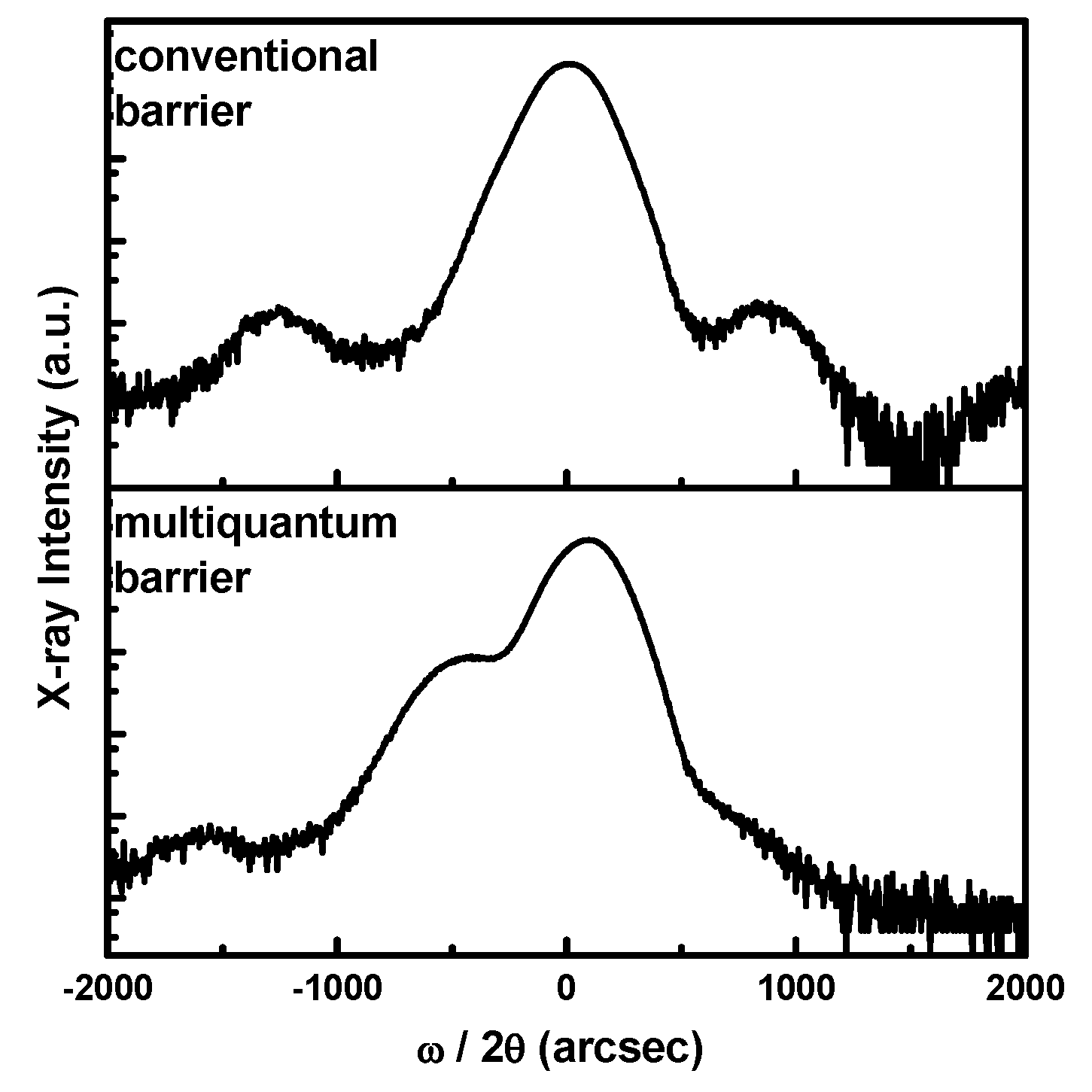 Applsci 07 00380 g004