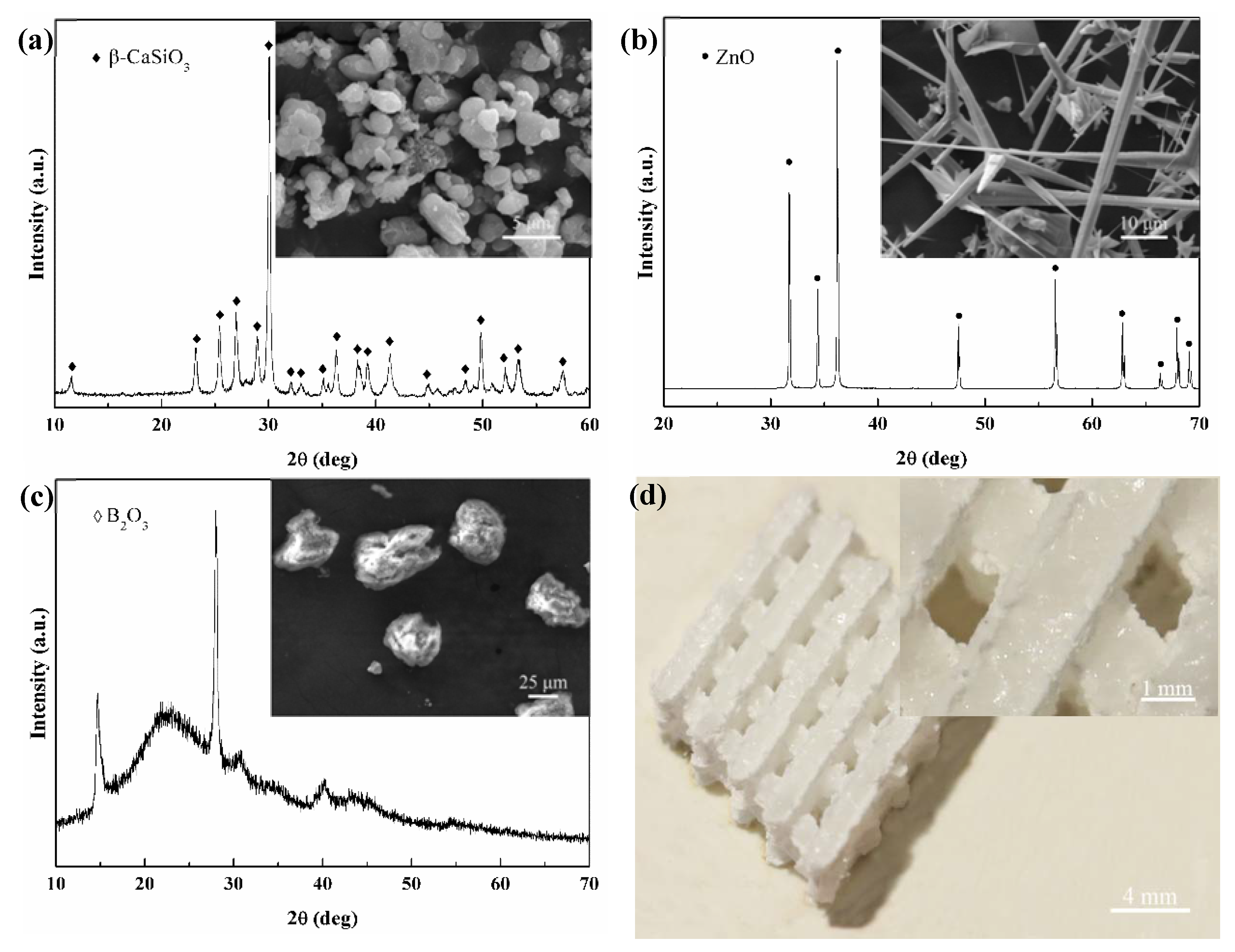 Applsci 07 00387 g001