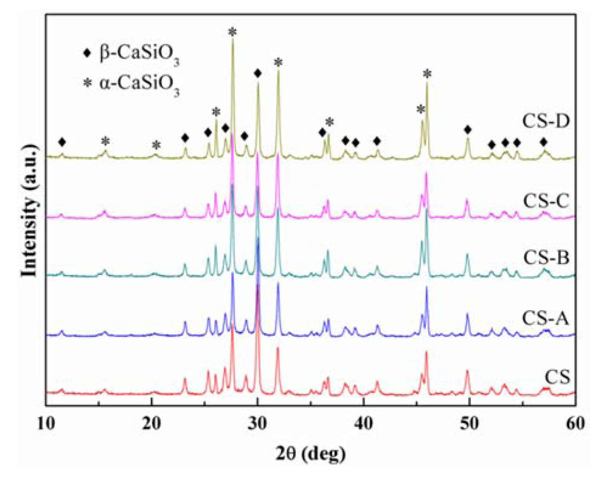 Applsci 07 00387 g002