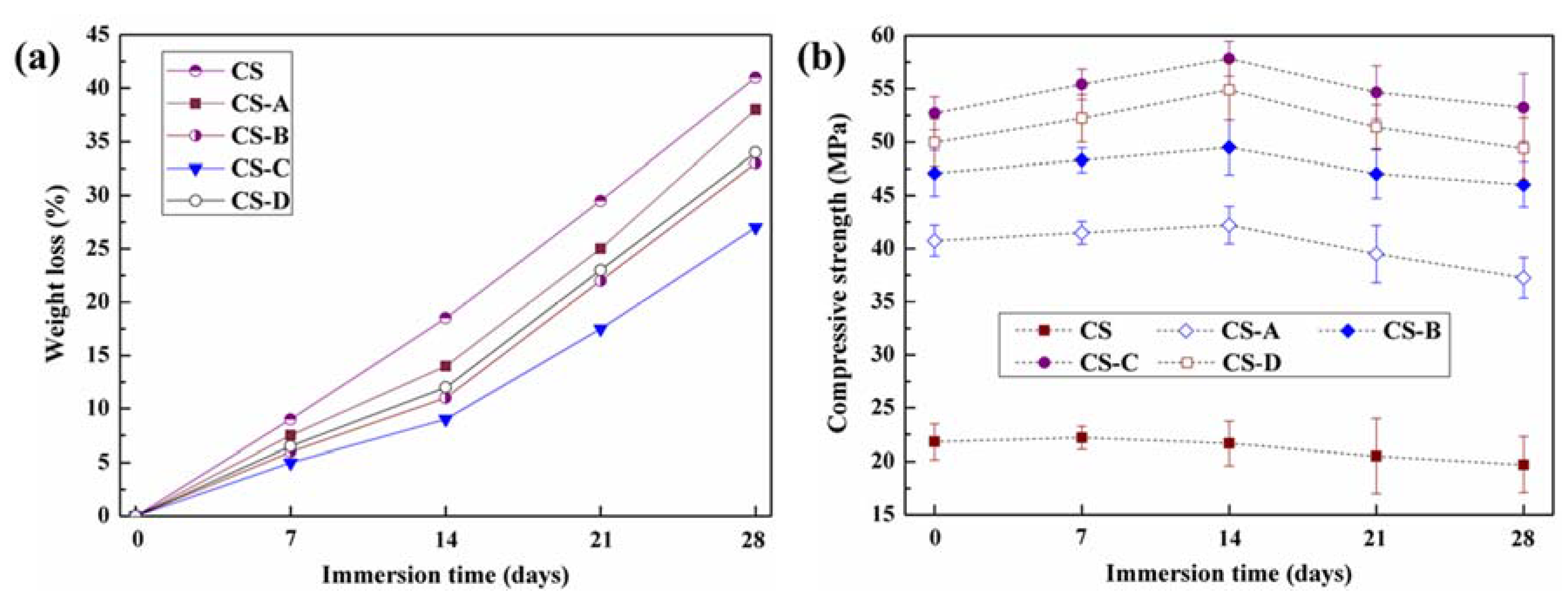 Applsci 07 00387 g008
