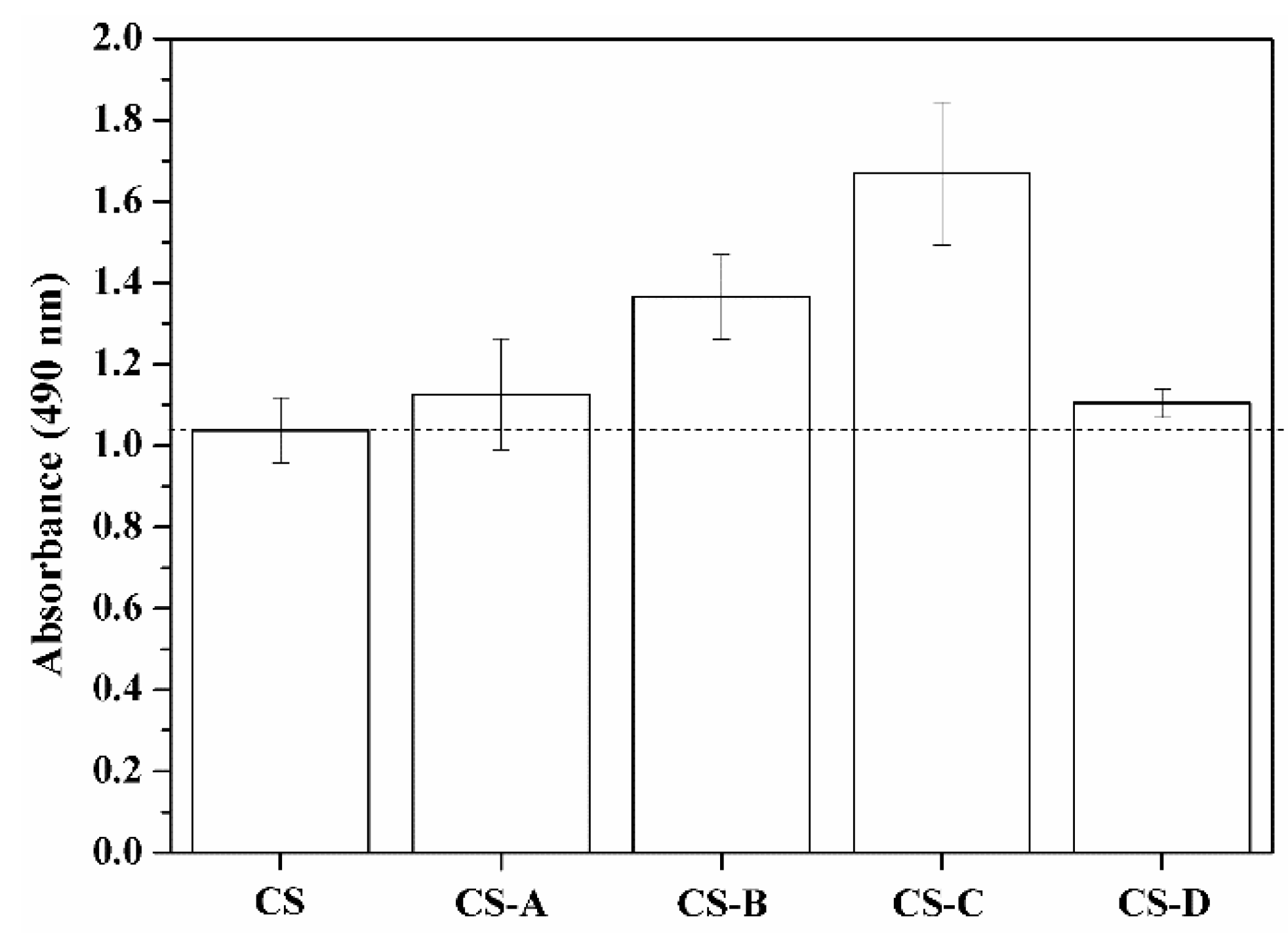Applsci 07 00387 g009