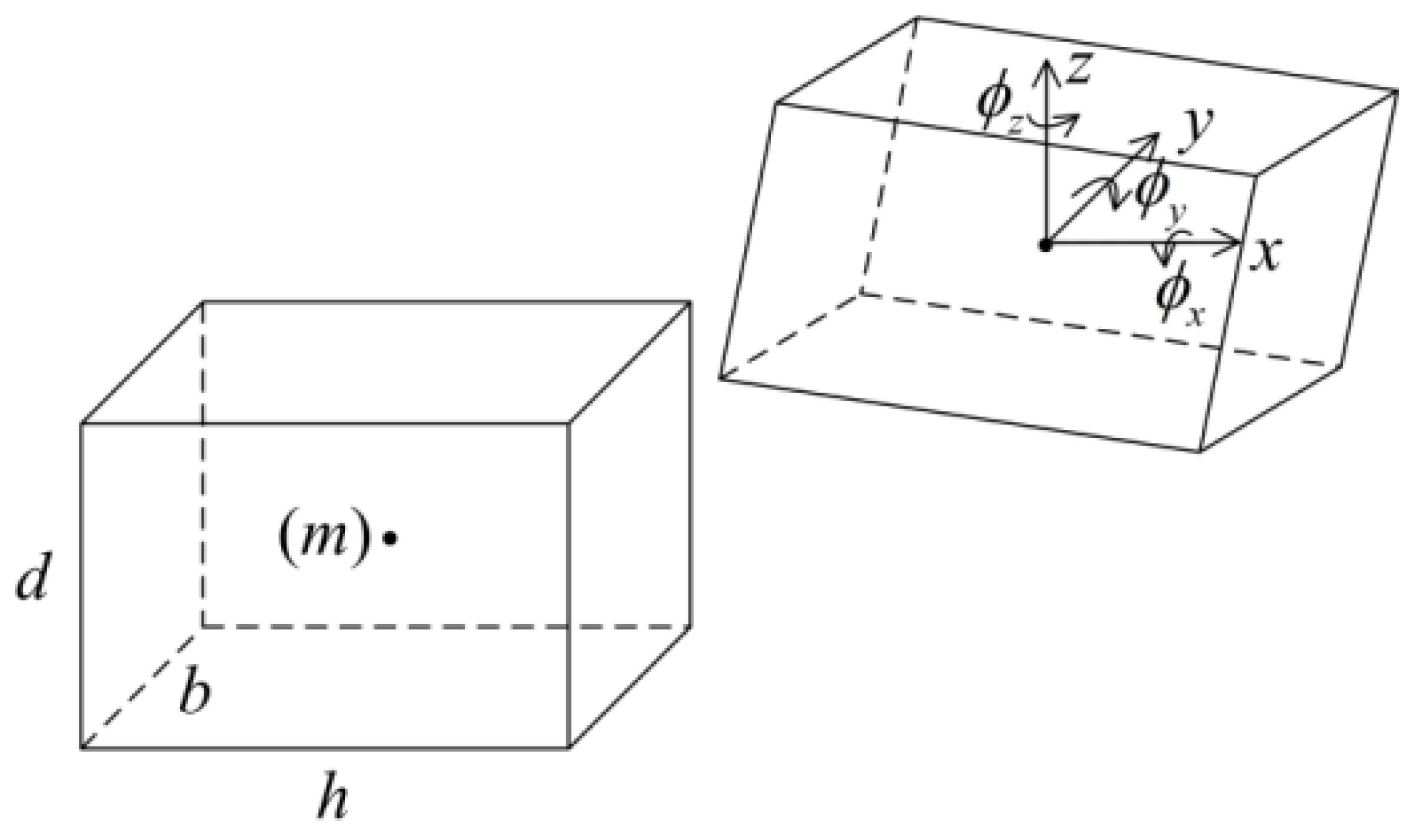 Applsci 07 00393 g004