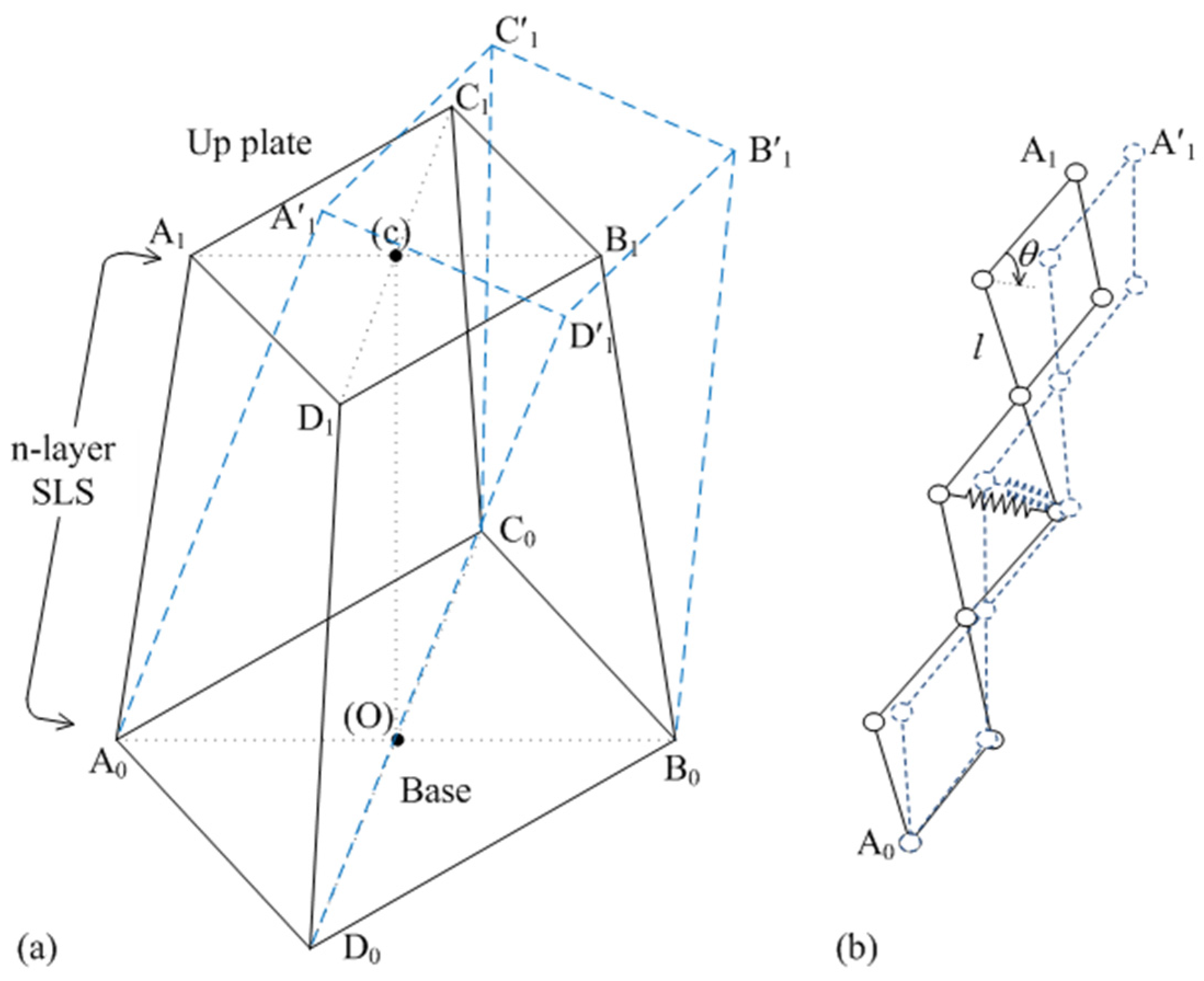 Applsci 07 00393 g005