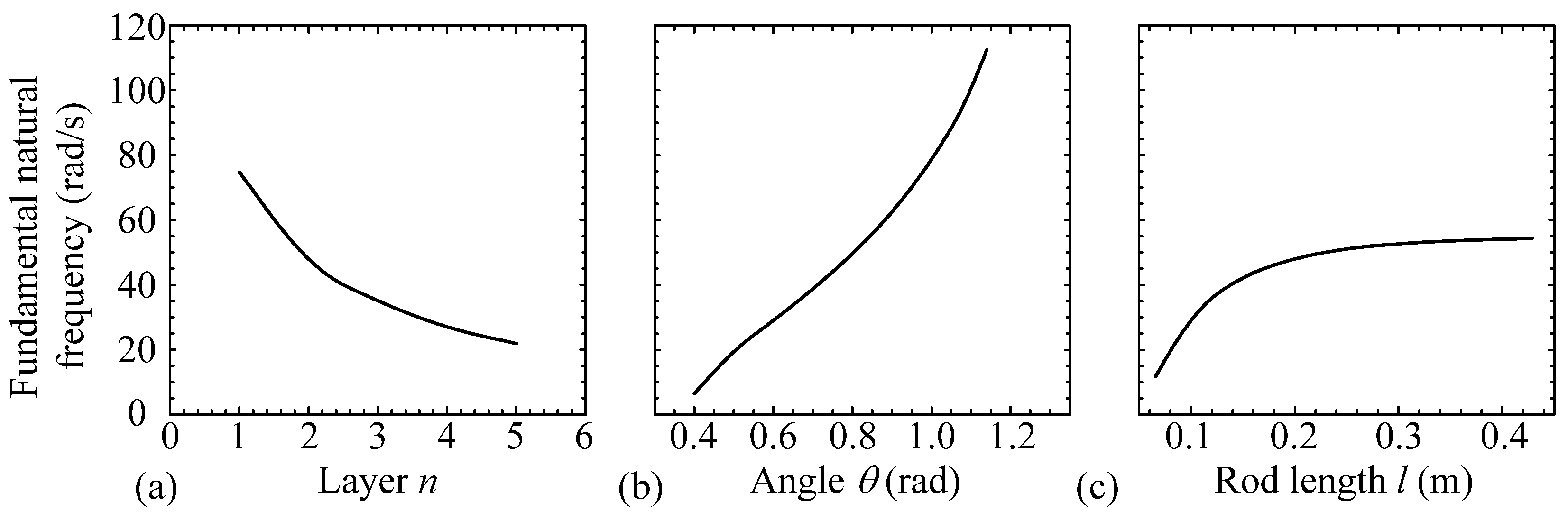 Applsci 07 00393 g007