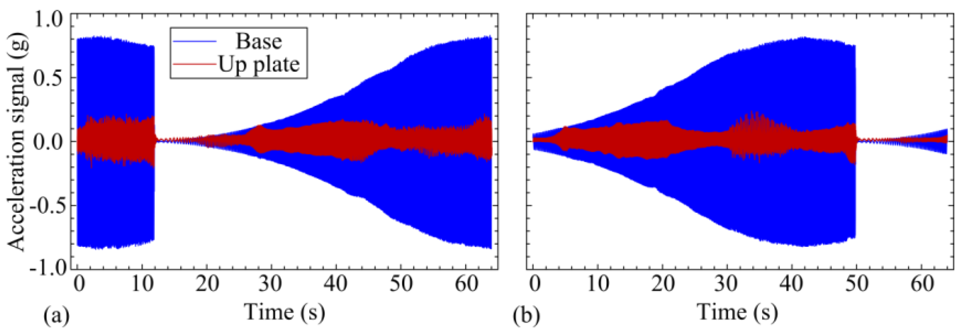 Applsci 07 00393 g010