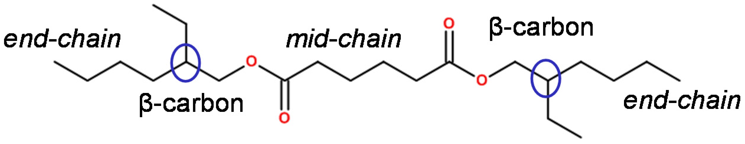 Applsci 07 00396 g001