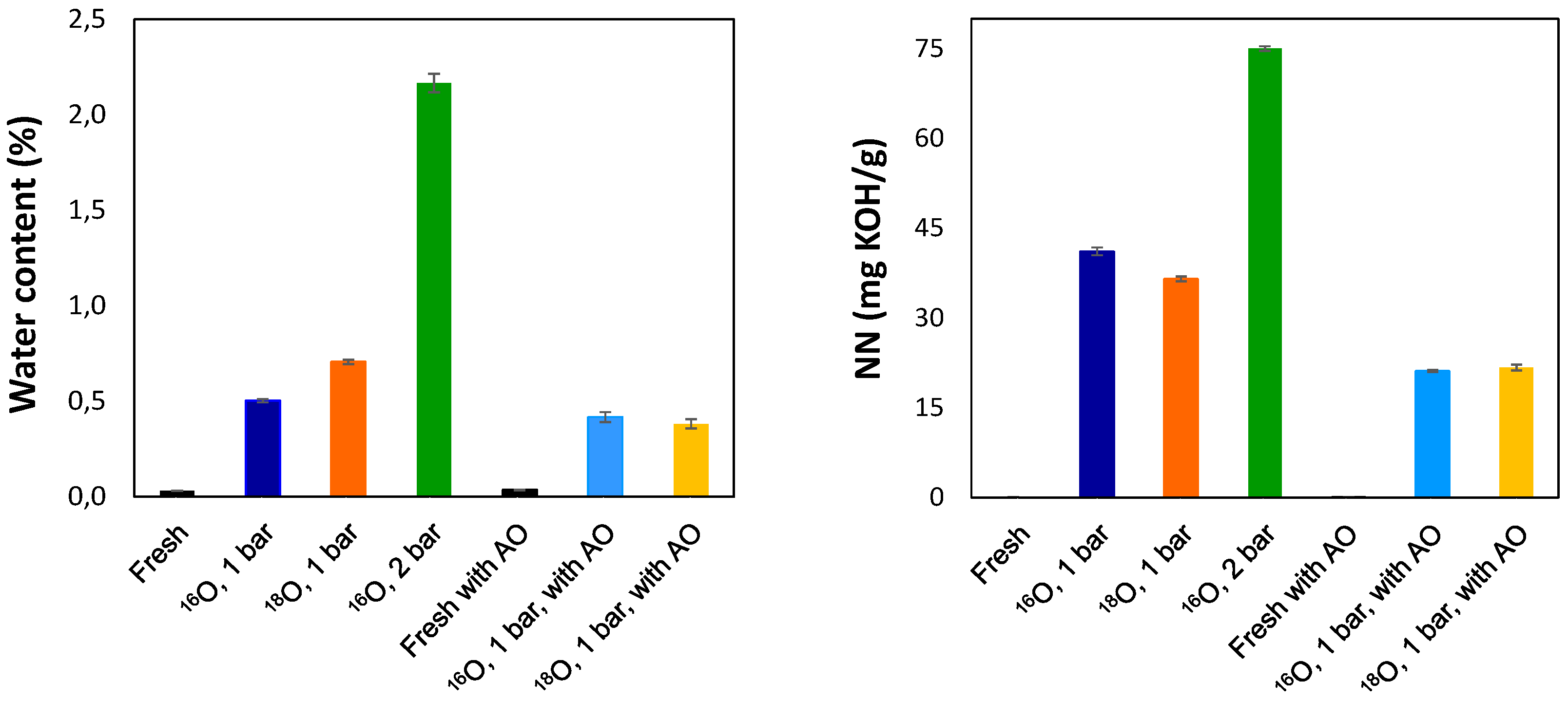 Applsci 07 00396 g006