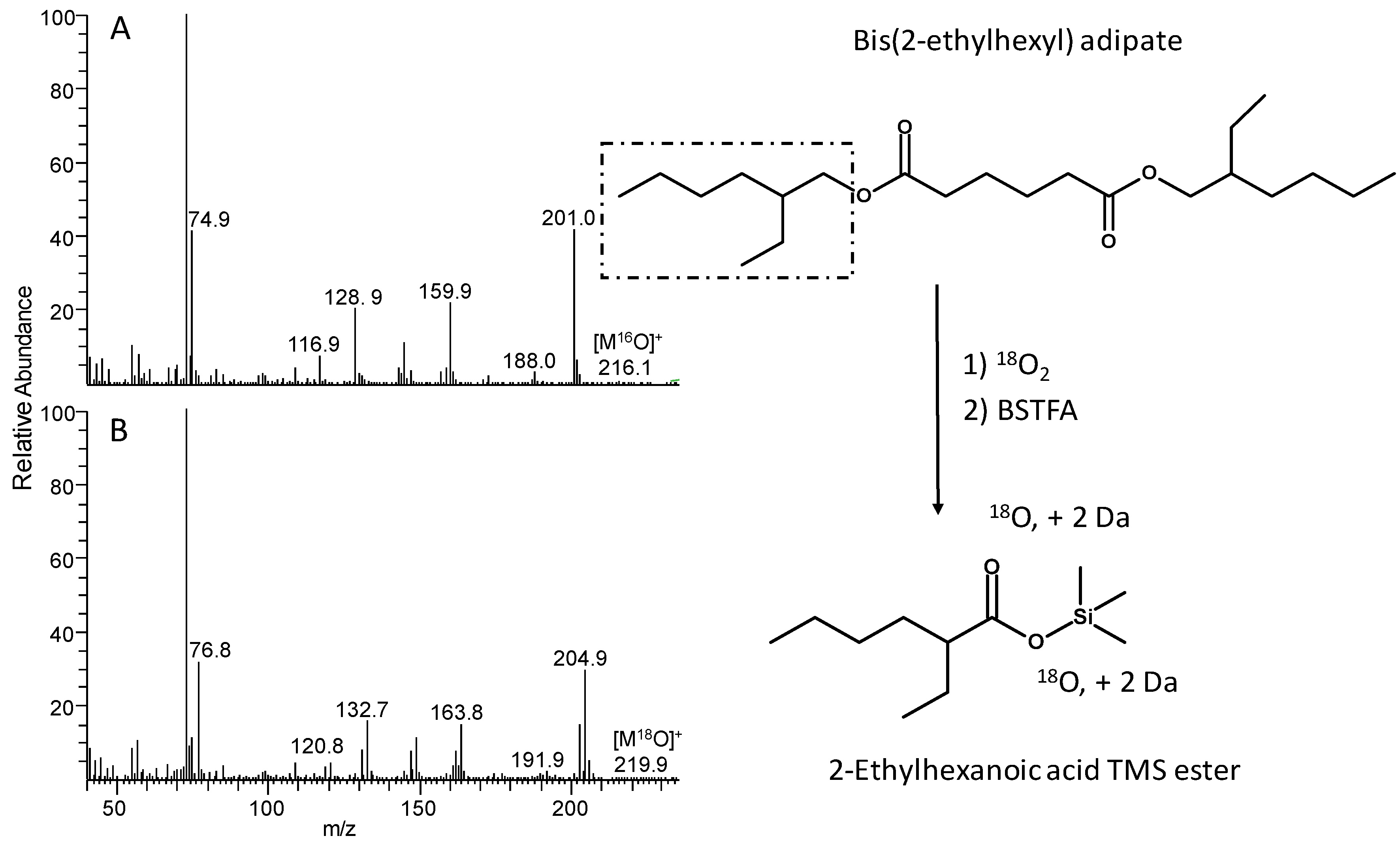 Applsci 07 00396 g008