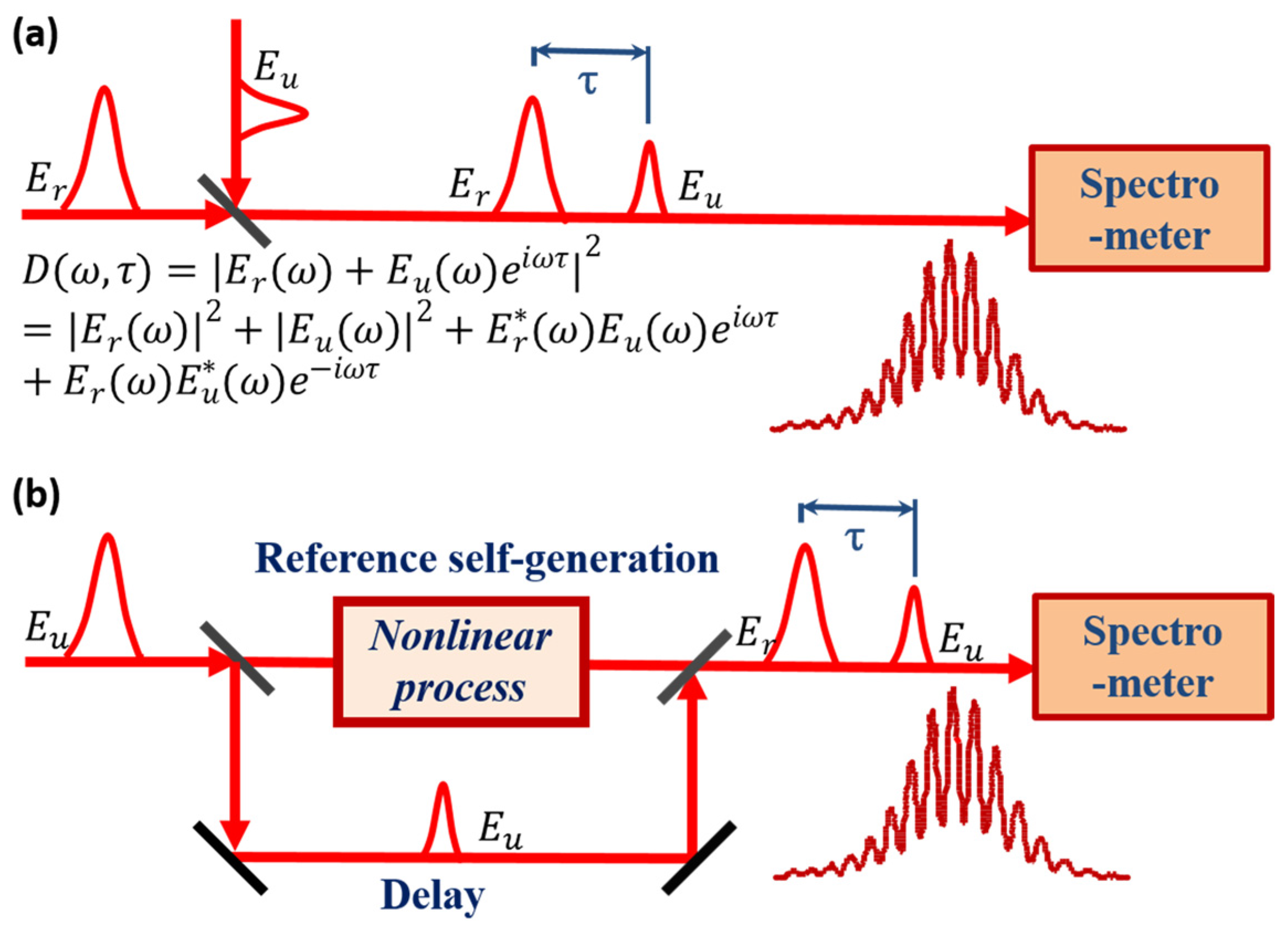 Applsci 07 00407 g001