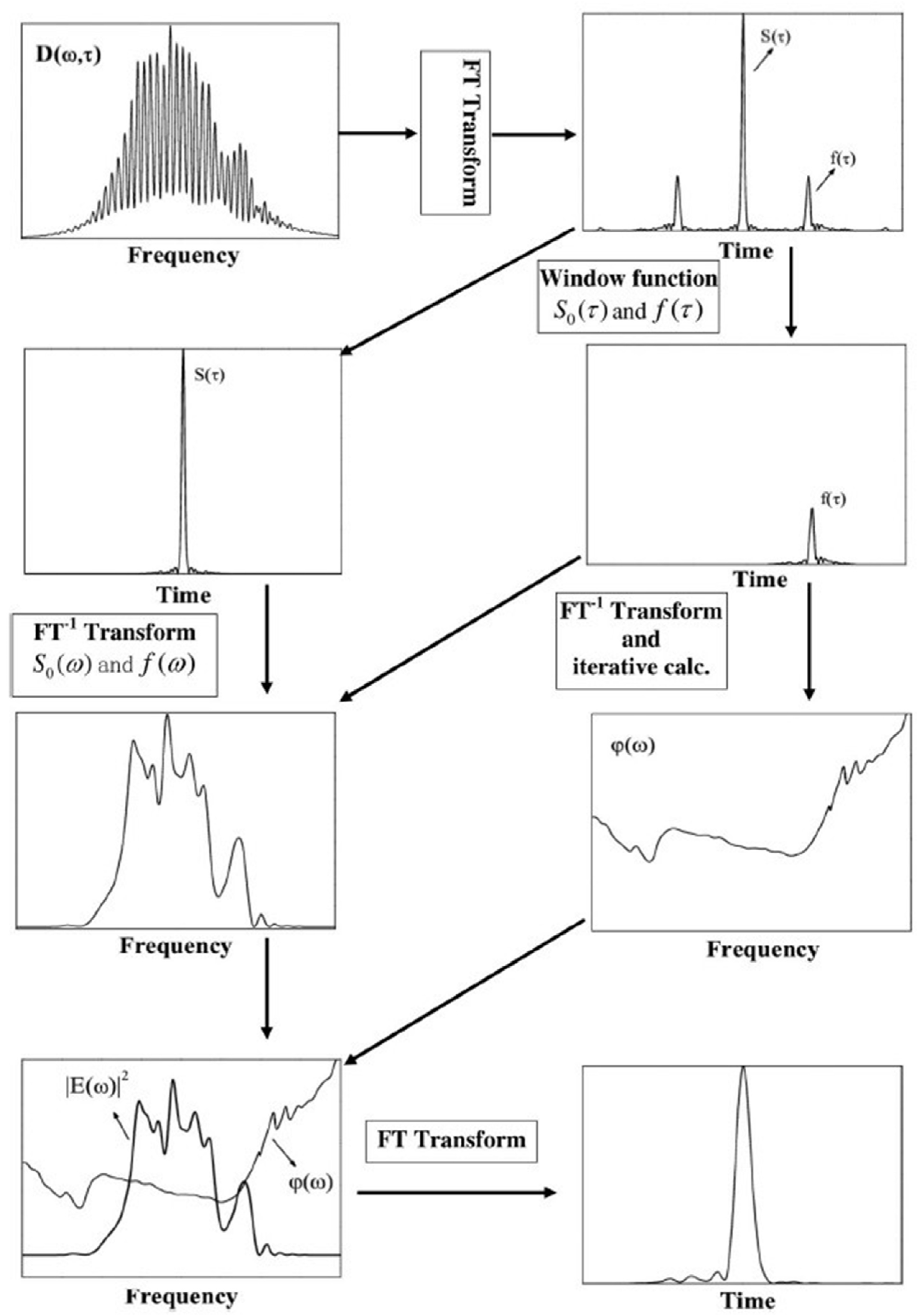 Applsci 07 00407 g002
