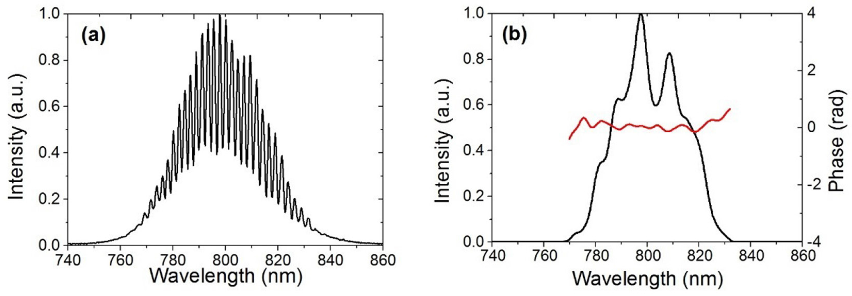 Applsci 07 00407 g006