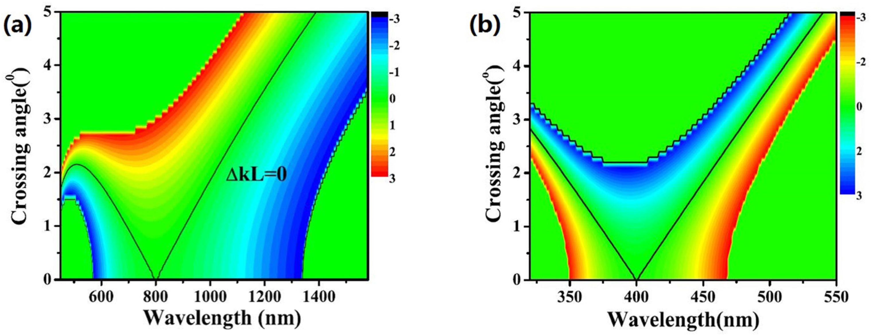 Applsci 07 00407 g007