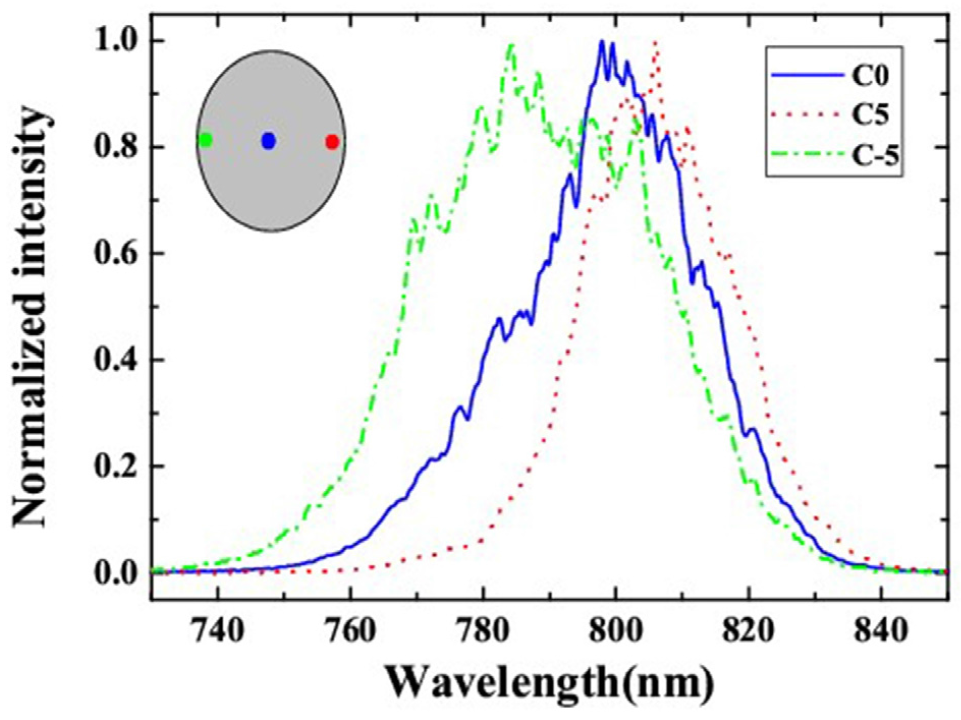 Applsci 07 00407 g011