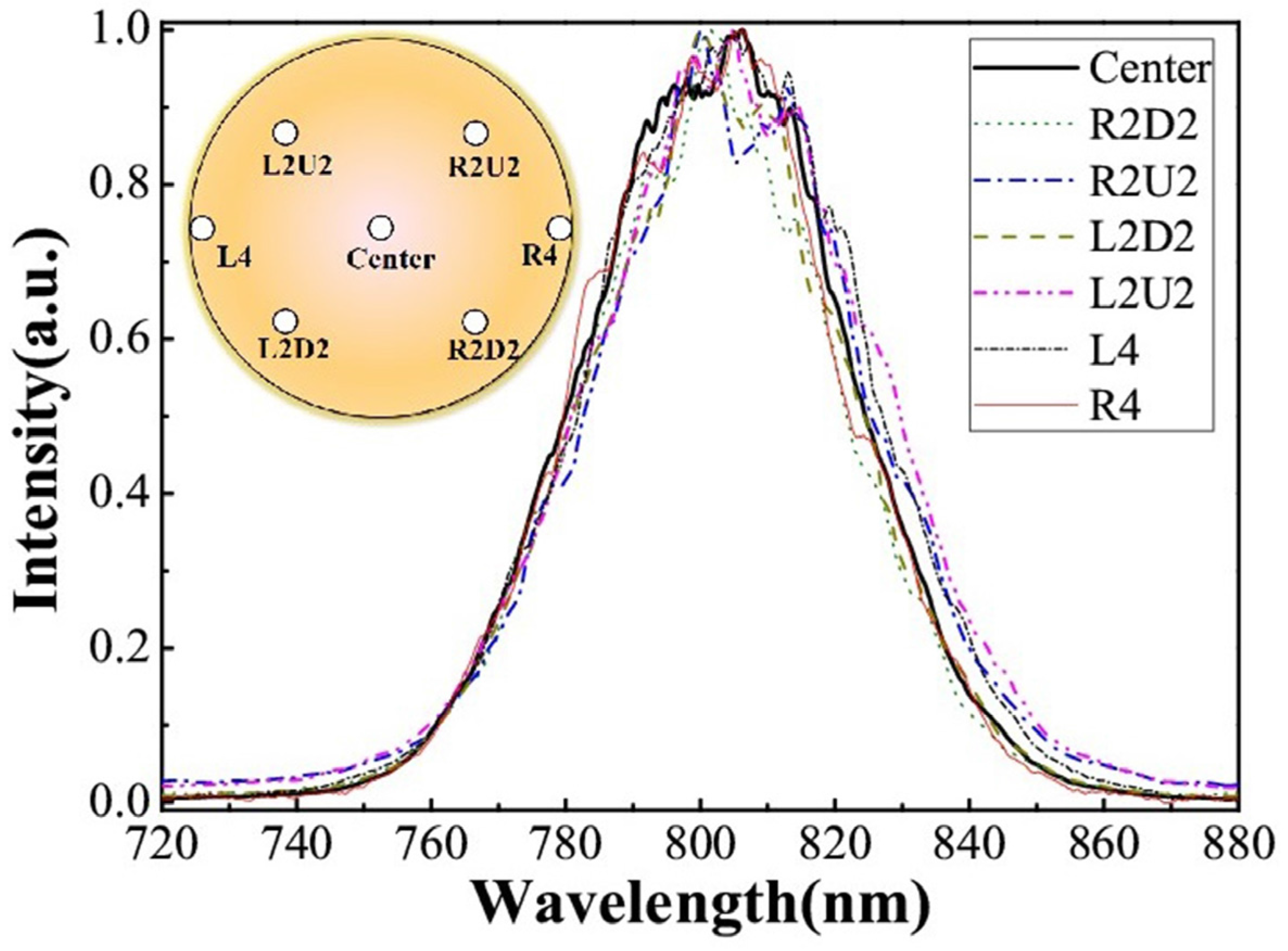 Applsci 07 00407 g012