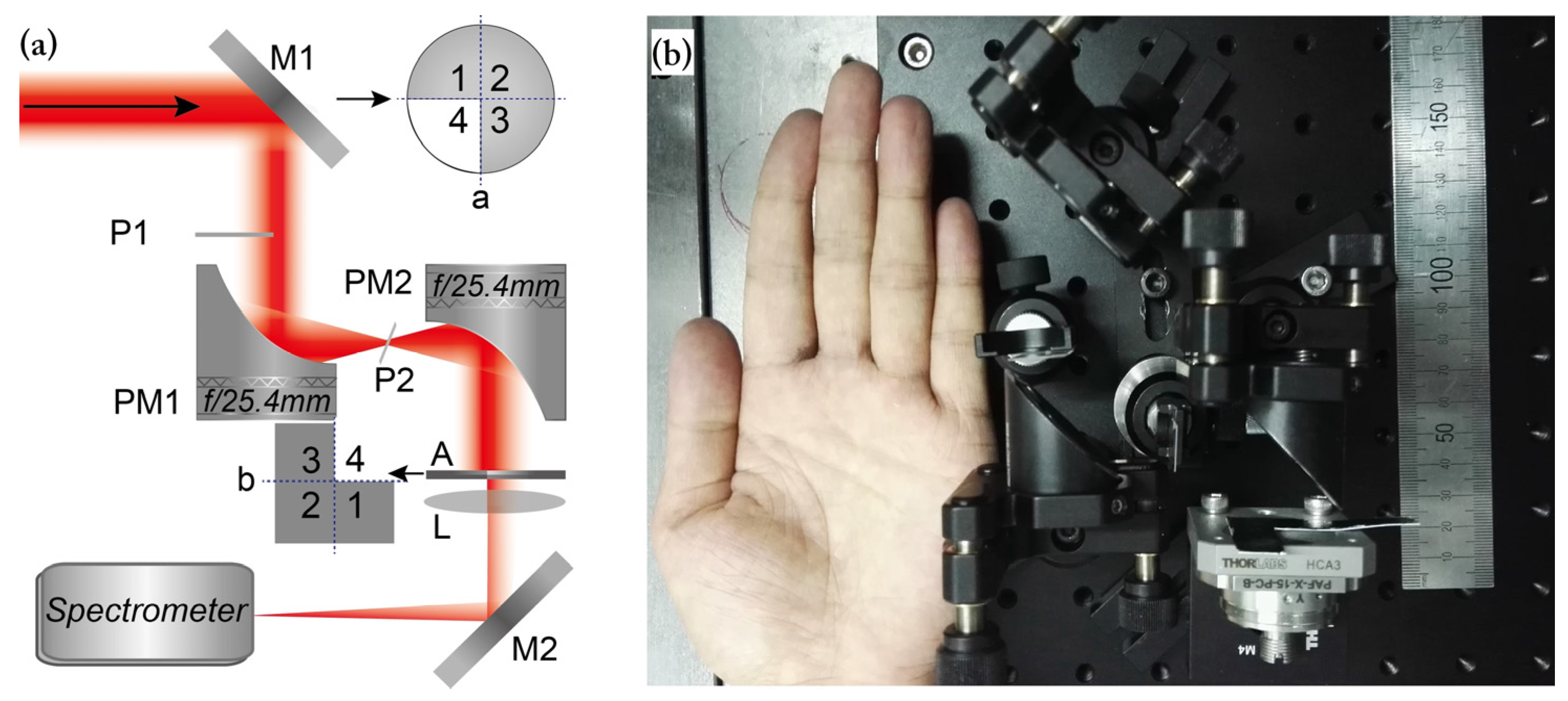 Applsci 07 00407 g018