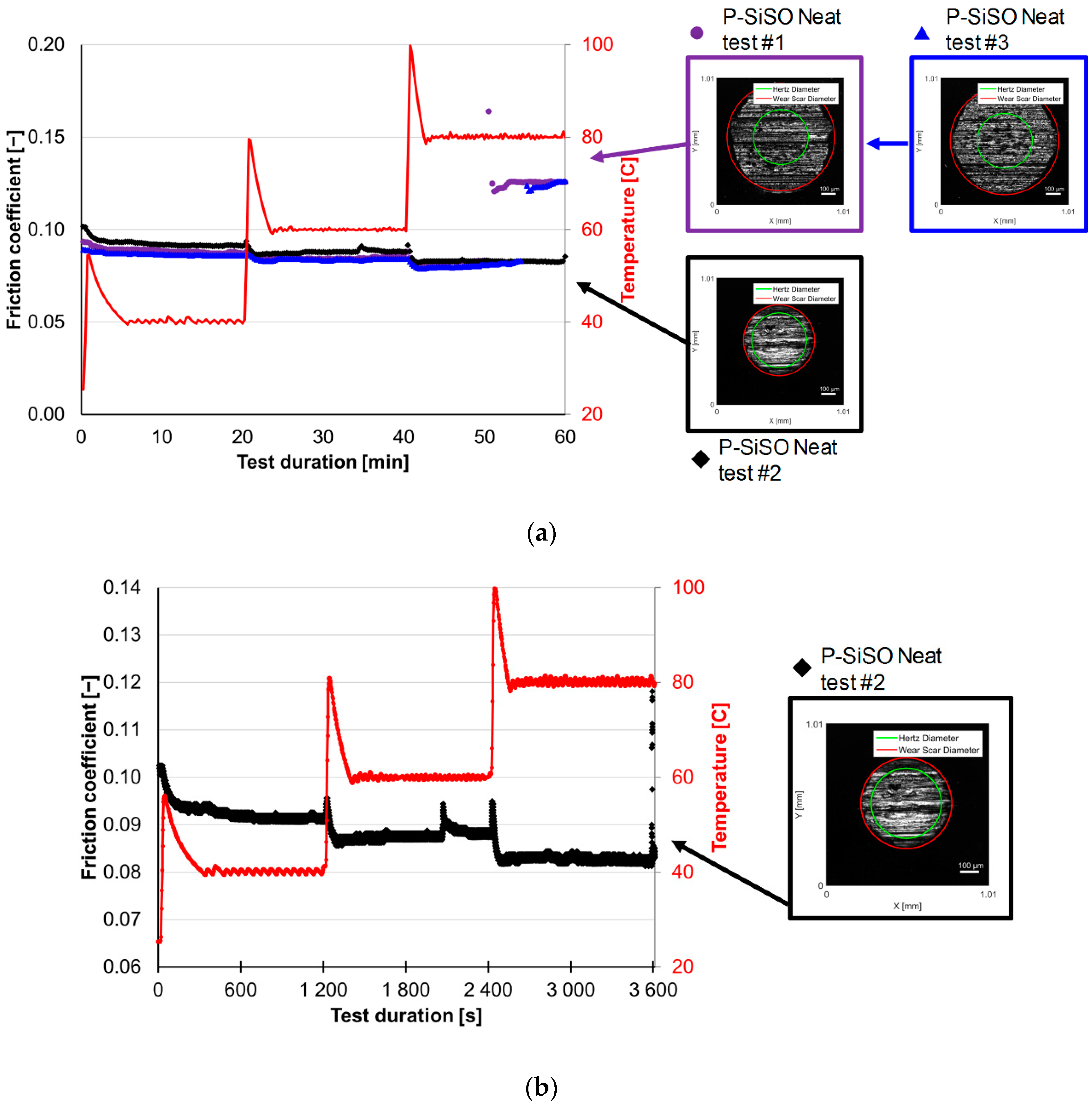 Applsci 07 00433 g005