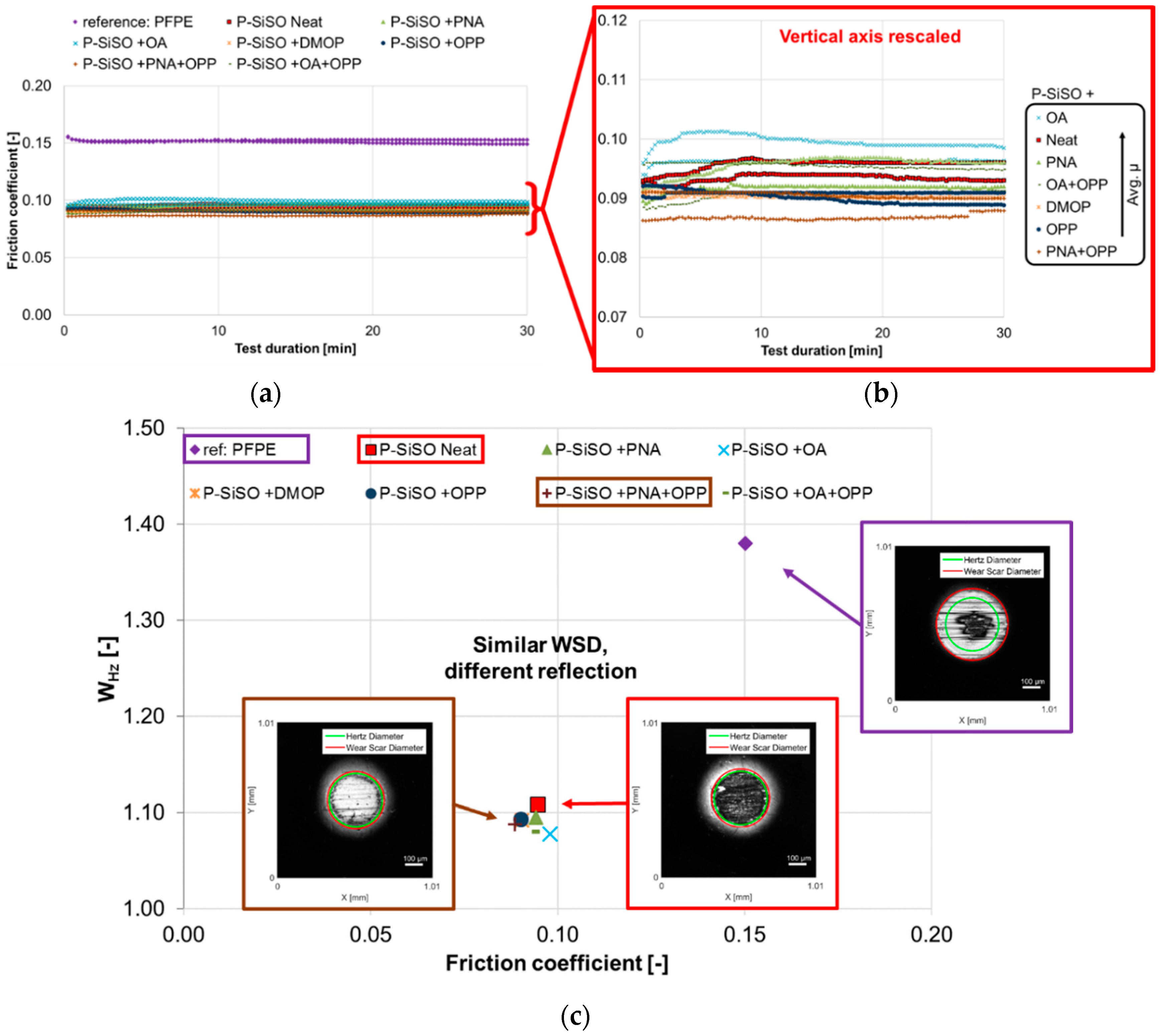 Applsci 07 00433 g007