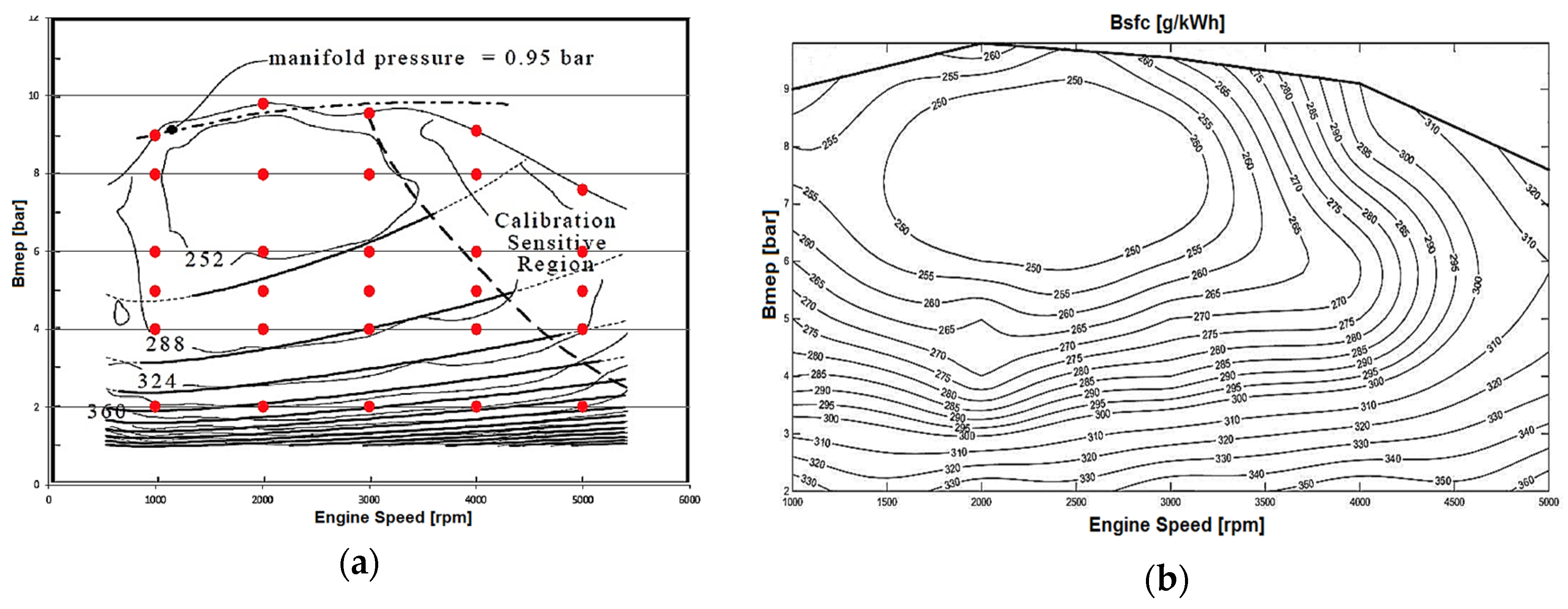 Applsci 07 00437 g002