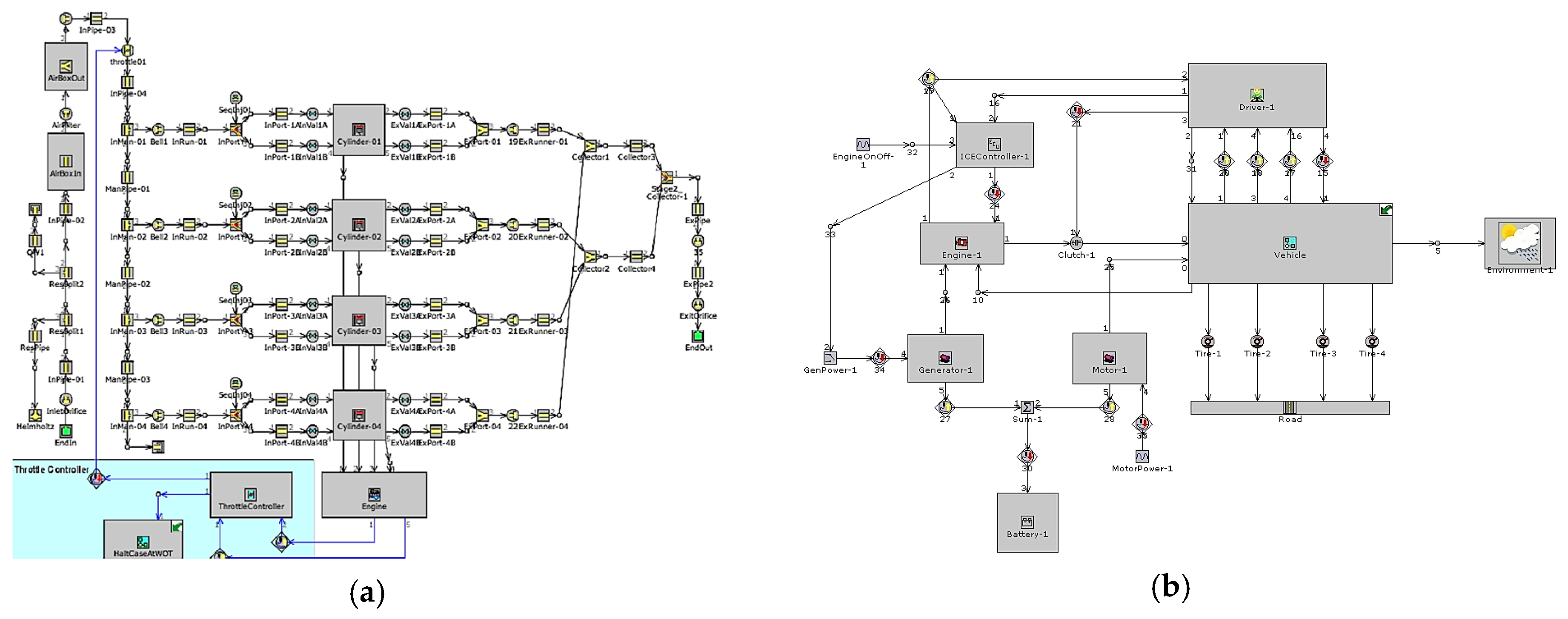 Applsci 07 00437 g003