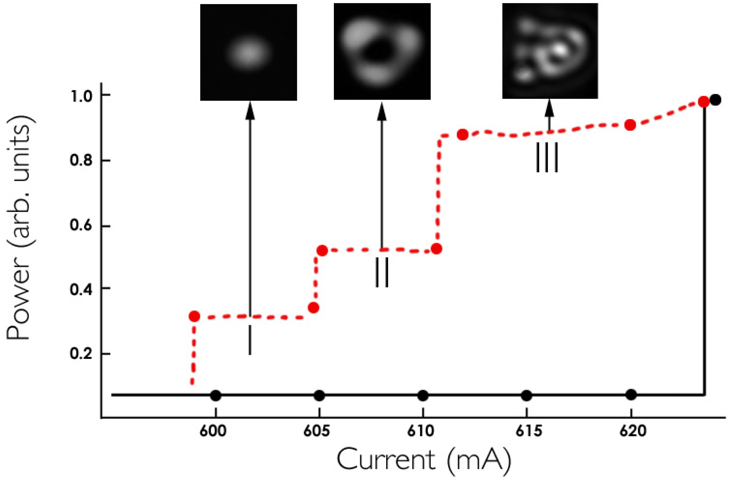 Applsci 07 00442 g002