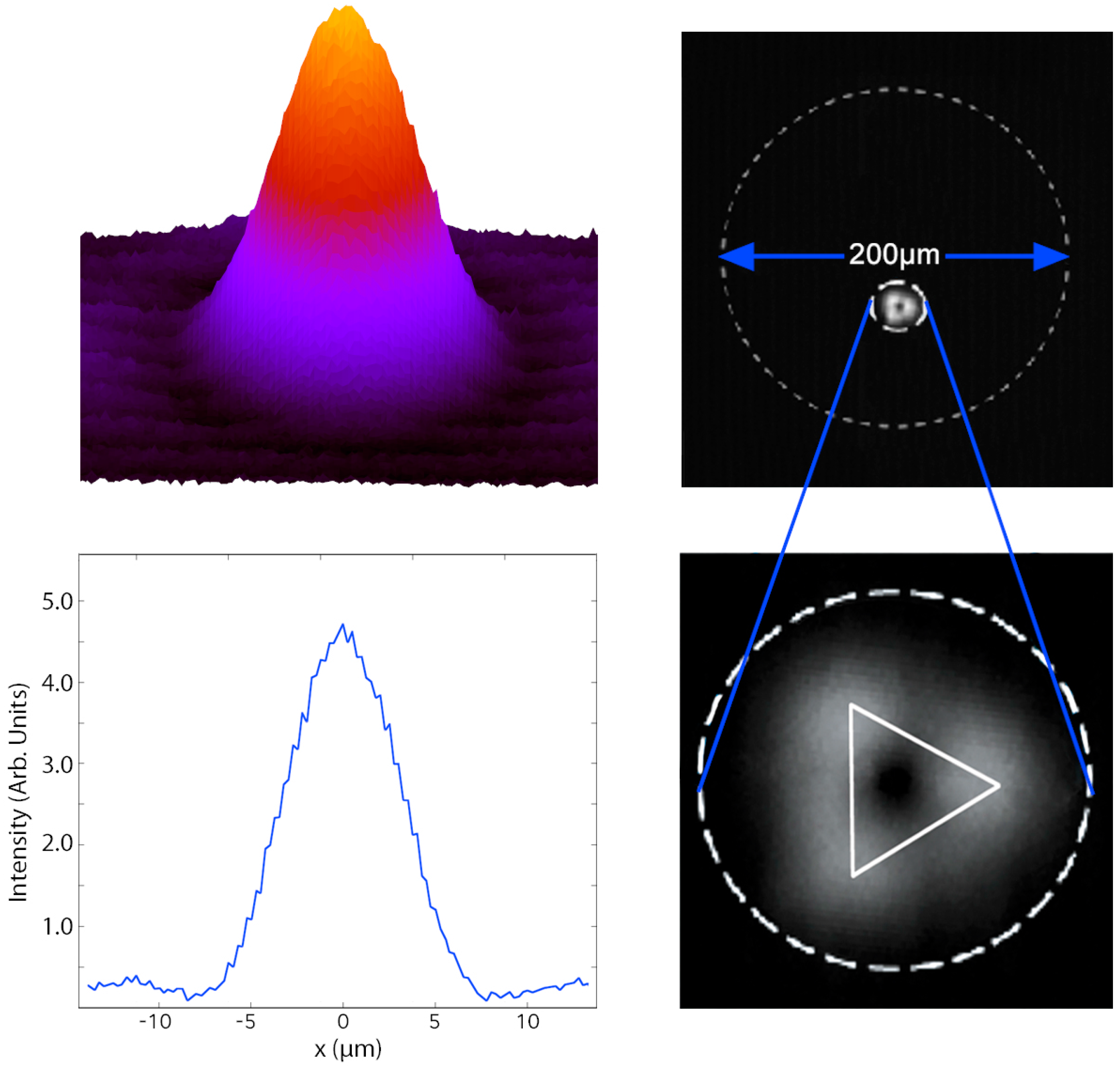 Applsci 07 00442 g003