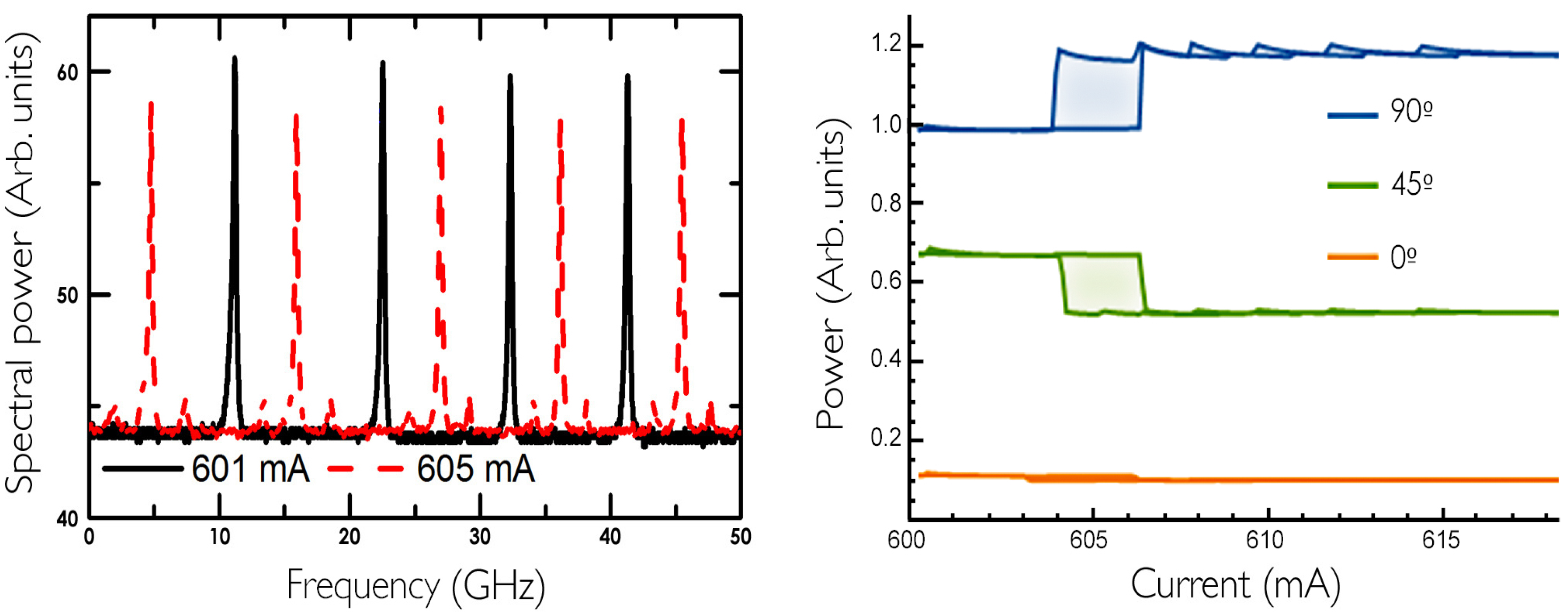 Applsci 07 00442 g005