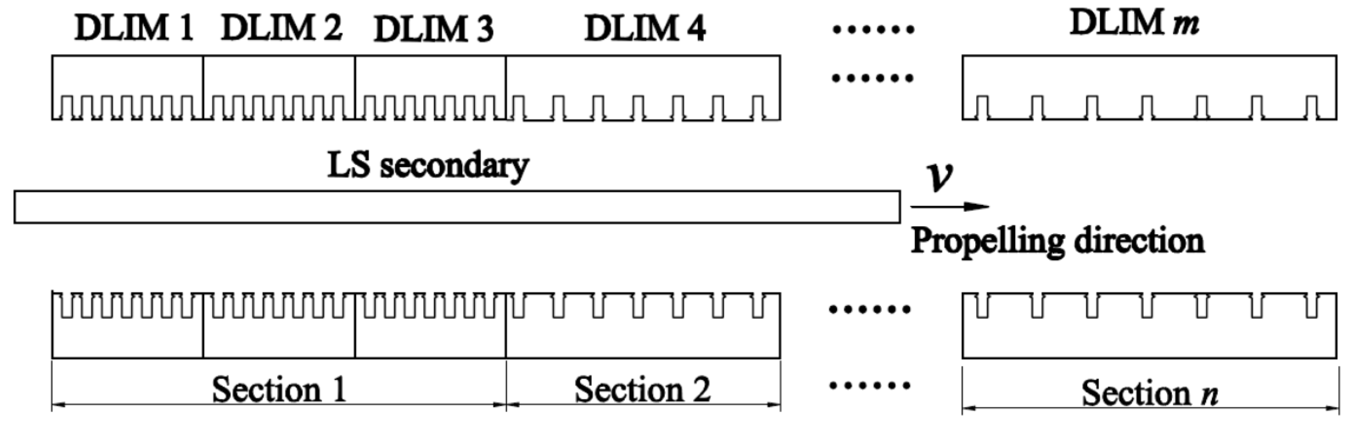 Applsci 07 00481 g003