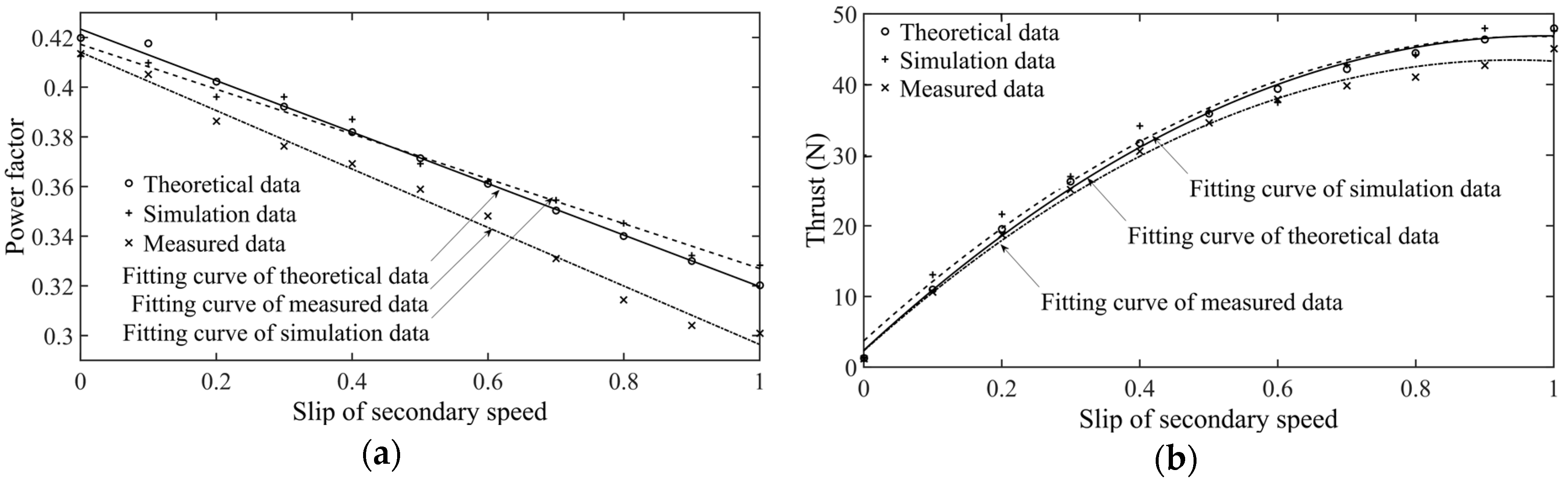 Applsci 07 00481 g007