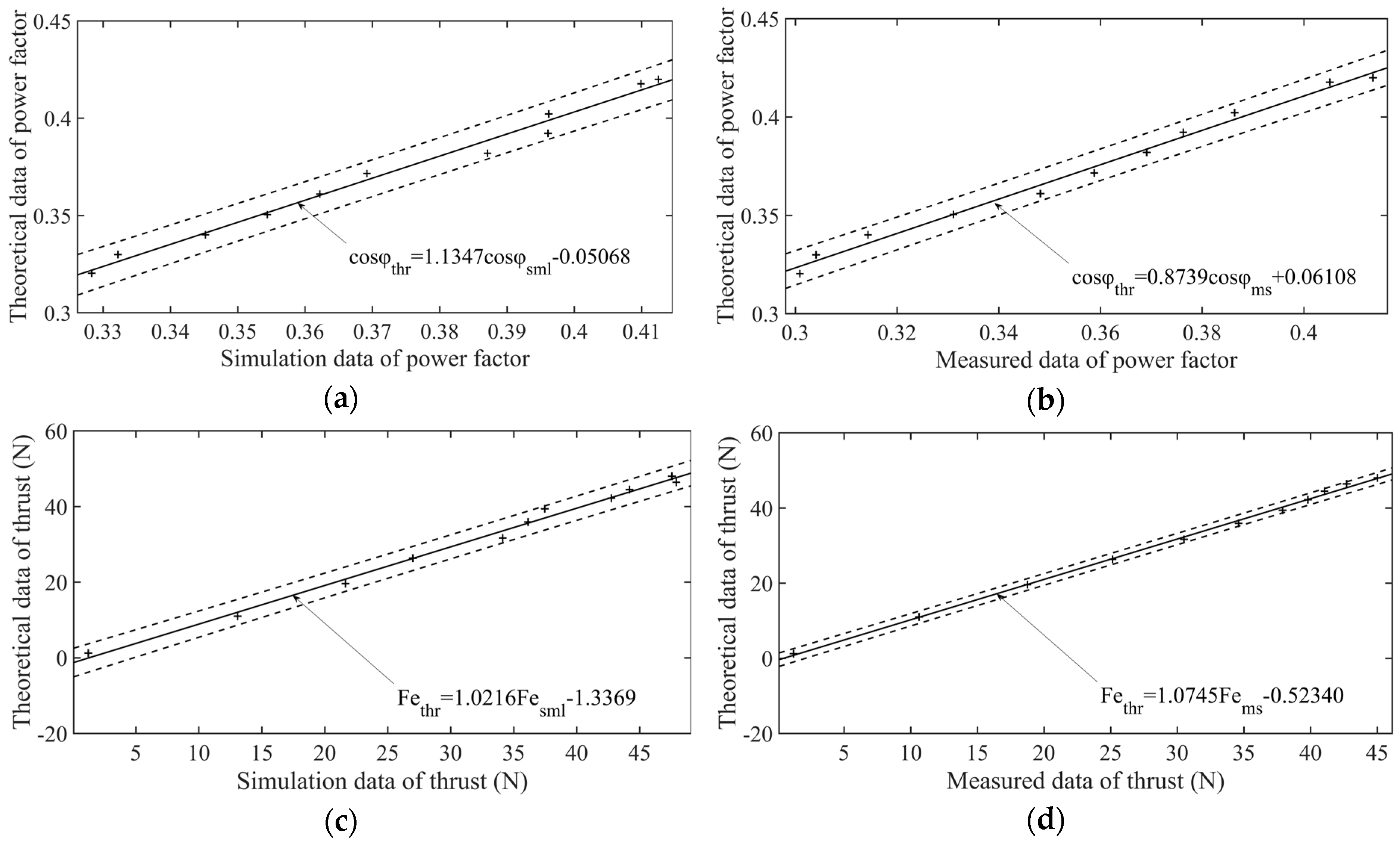 Applsci 07 00481 g008