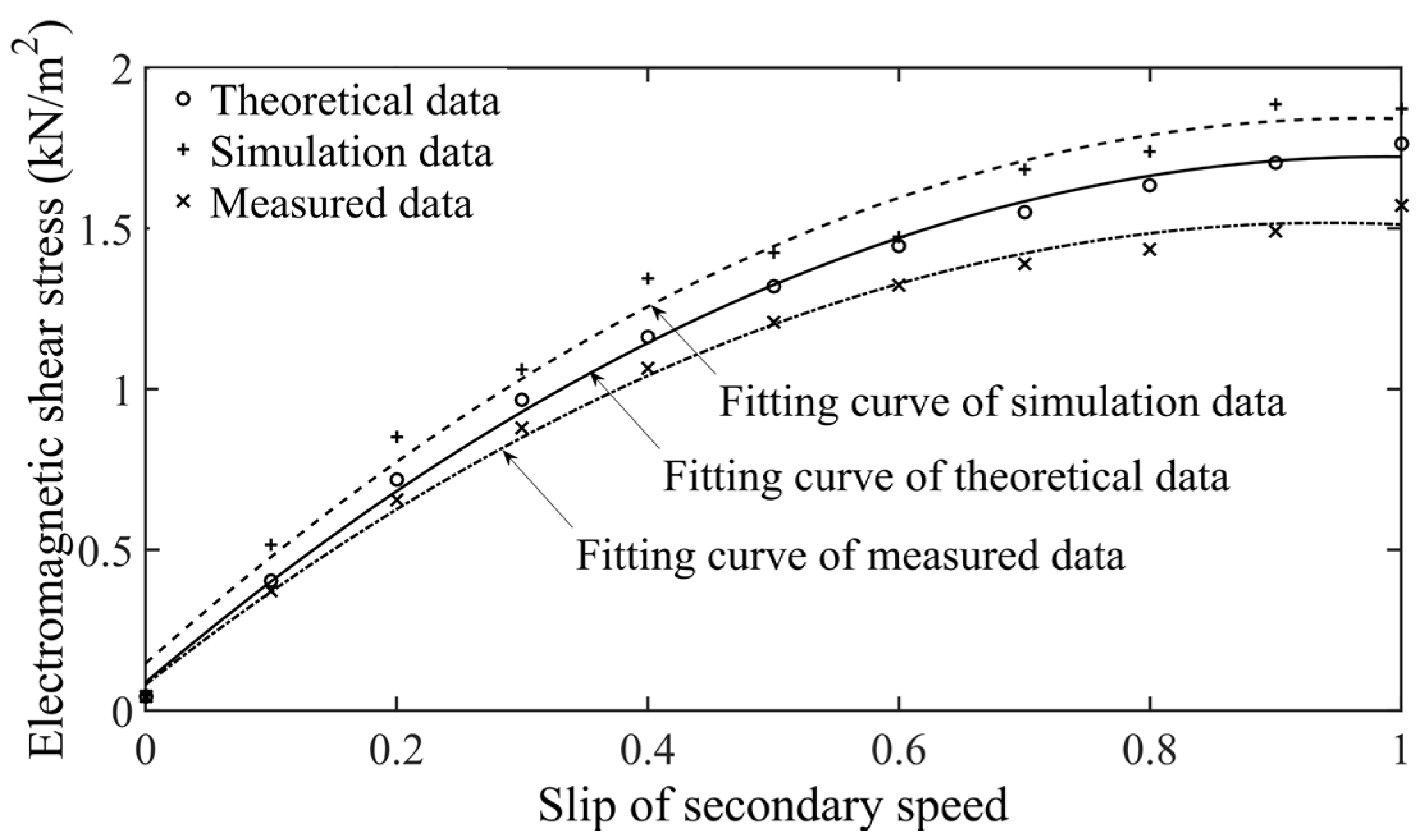 Applsci 07 00481 g009