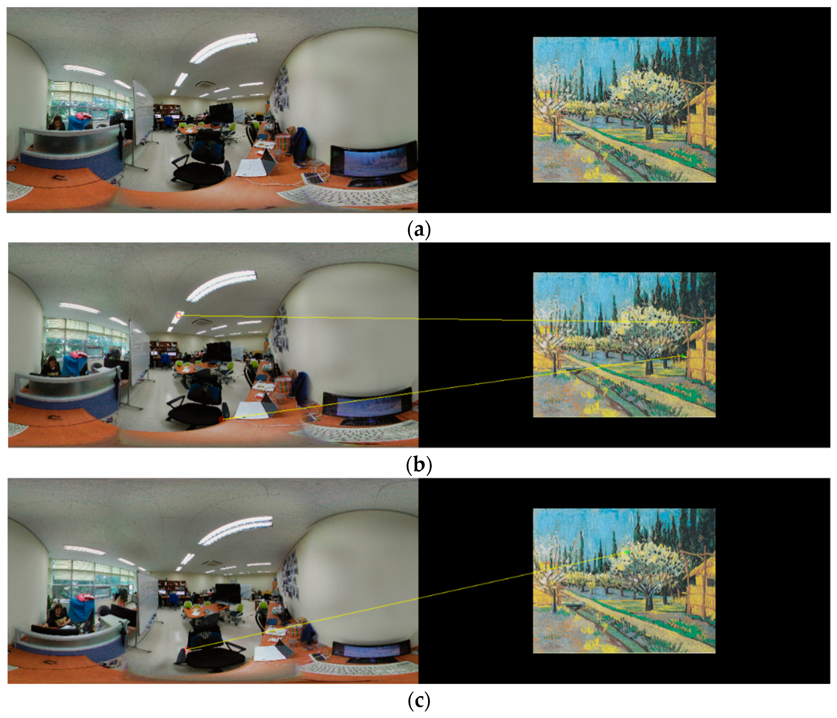 Applied Sciences Free FullText Artwork Identification for 360