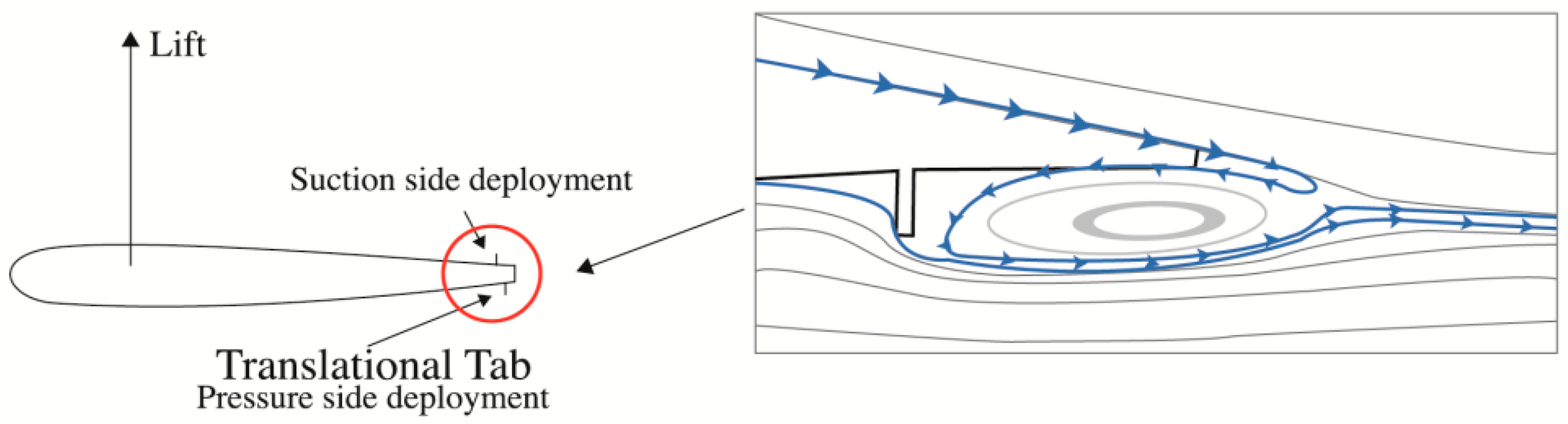 Applsci 07 00536 g001