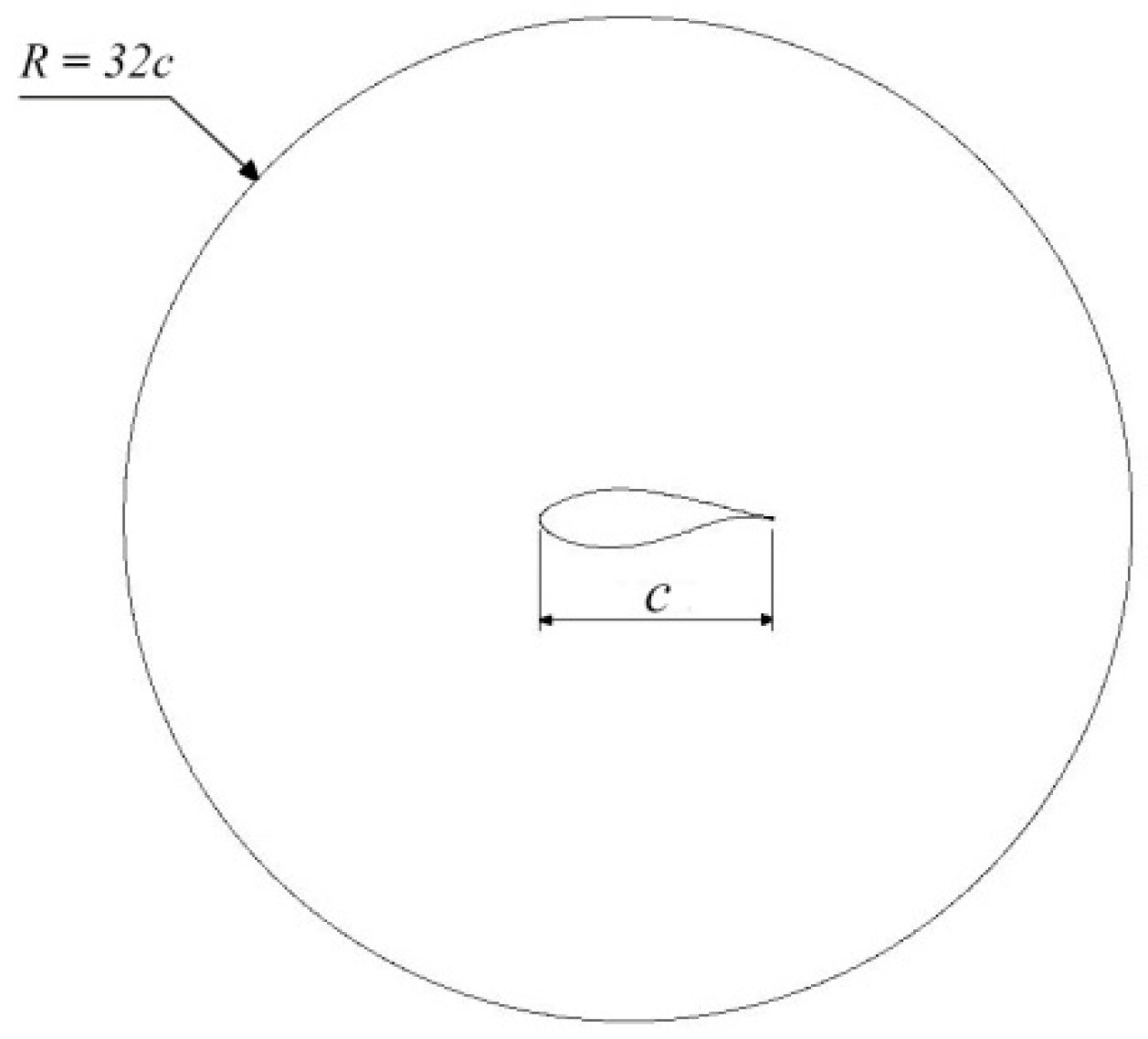 Applsci 07 00536 g002