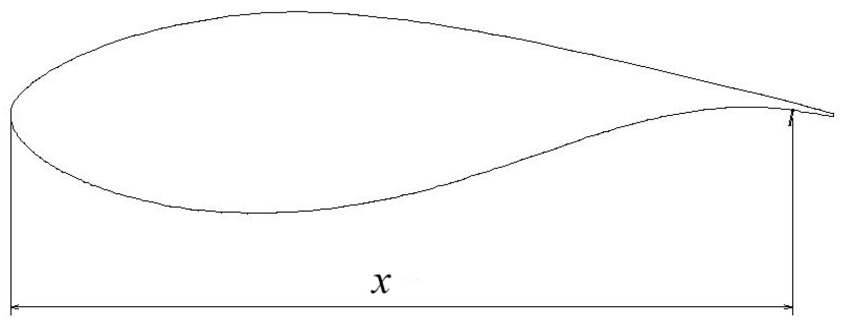 Applsci 07 00536 g005