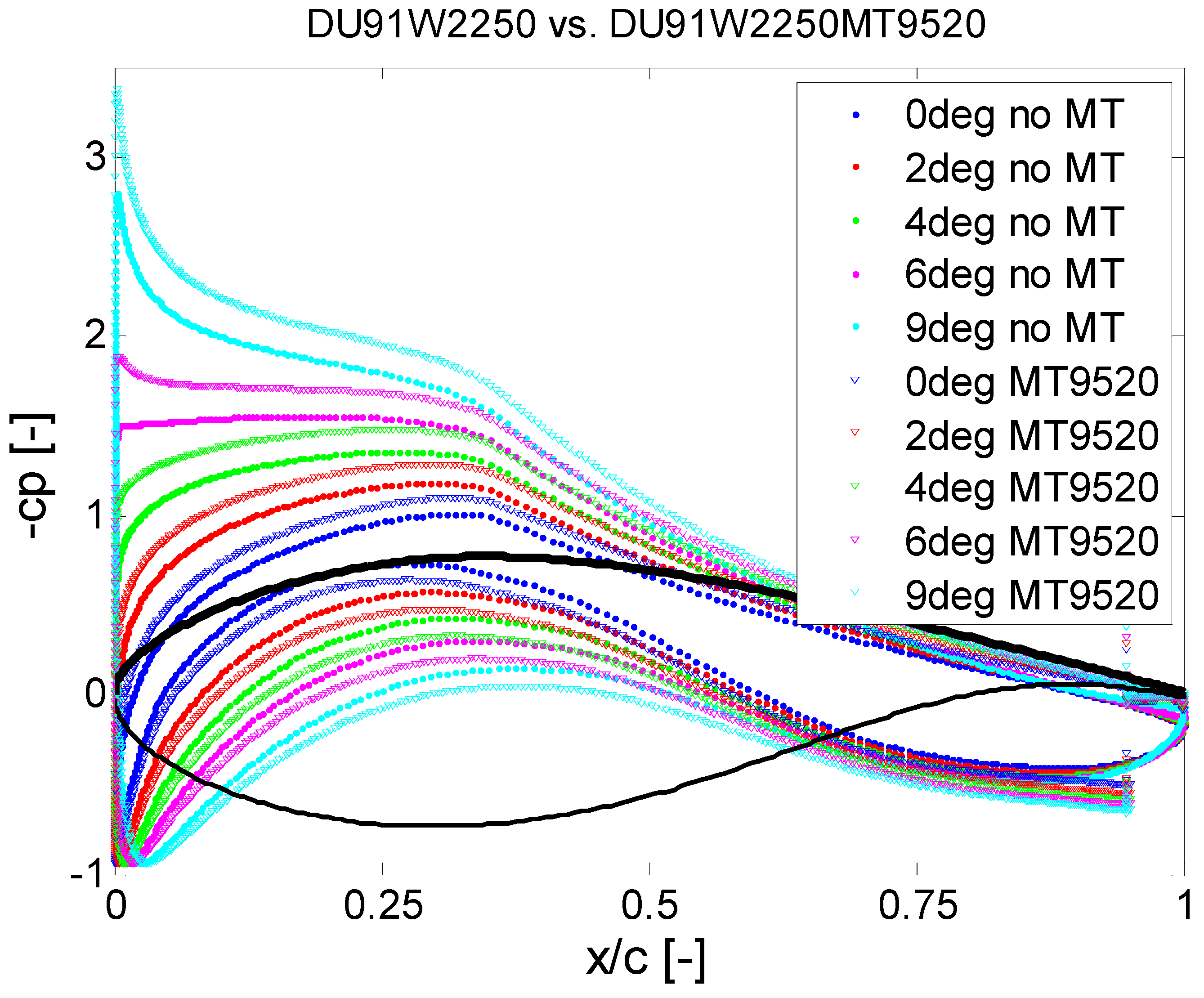 Applsci 07 00536 g010