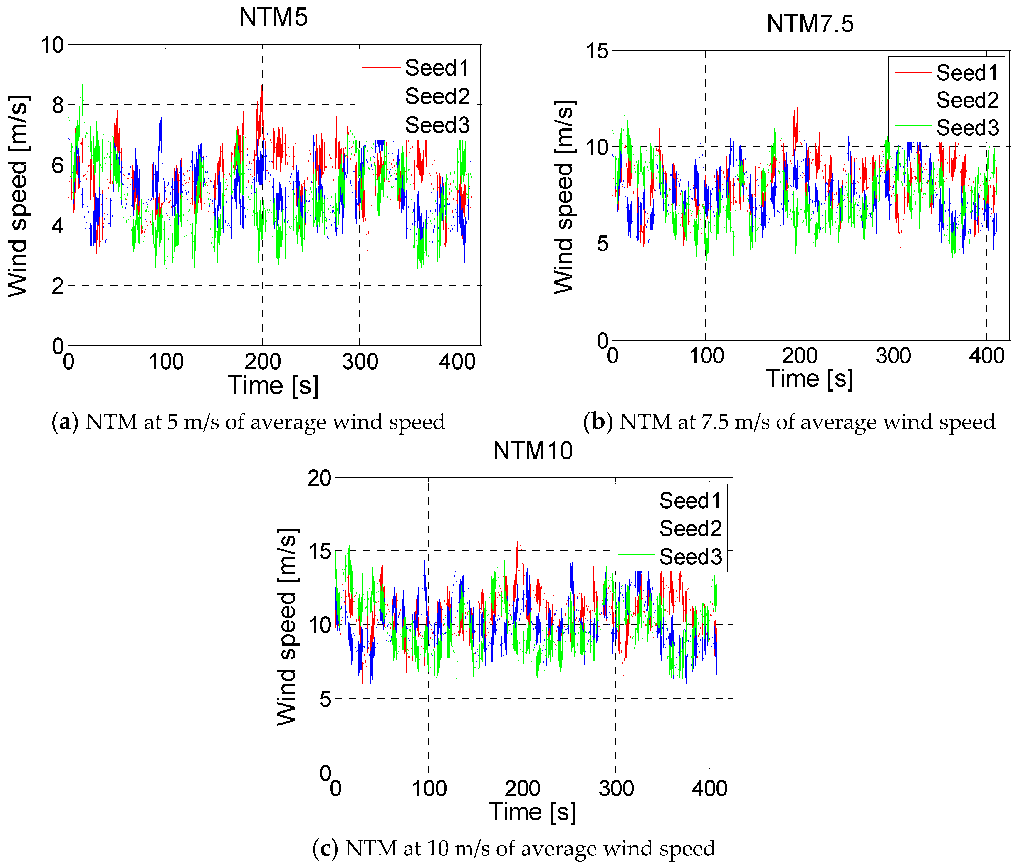 Applsci 07 00536 g011