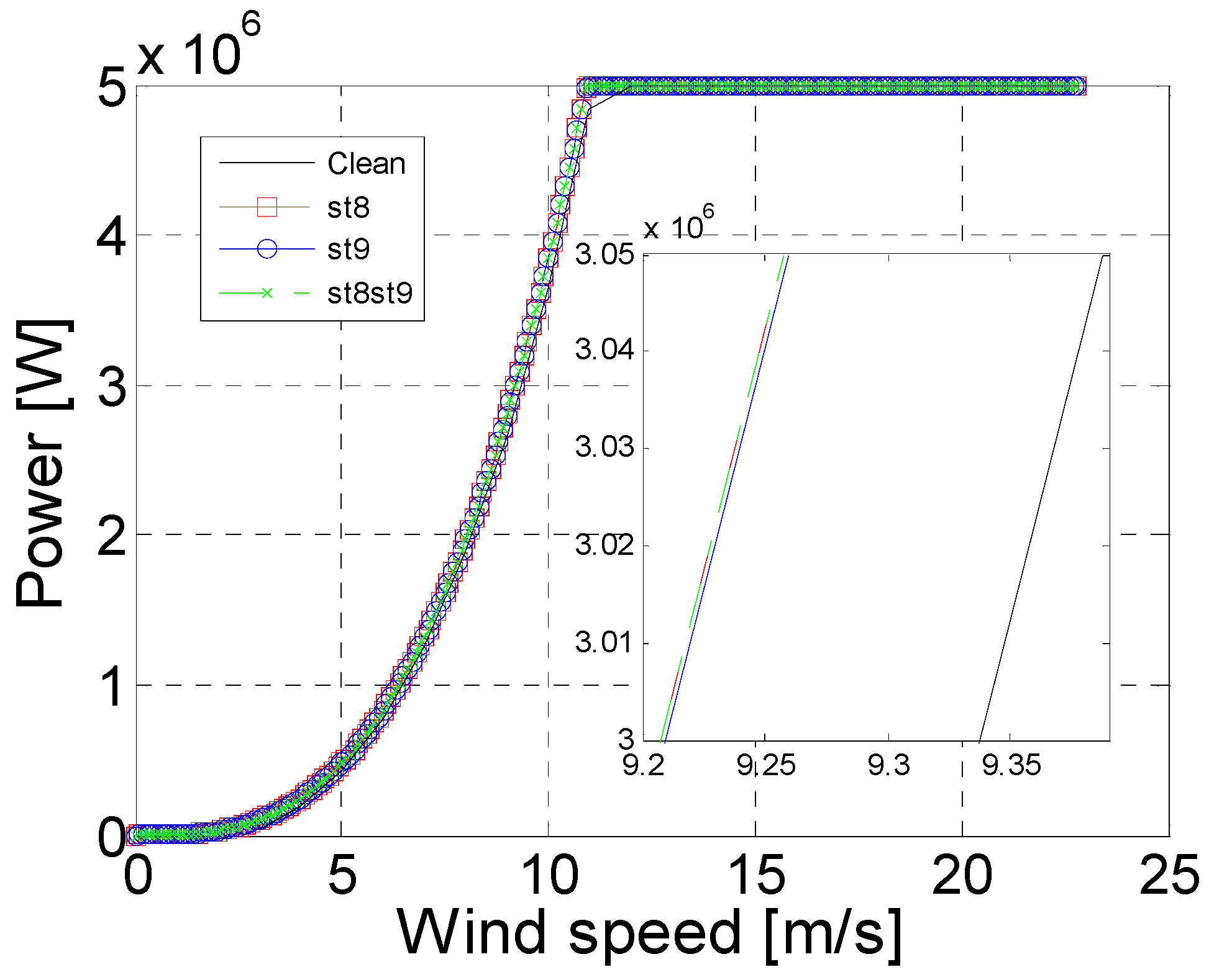 Applsci 07 00536 g013