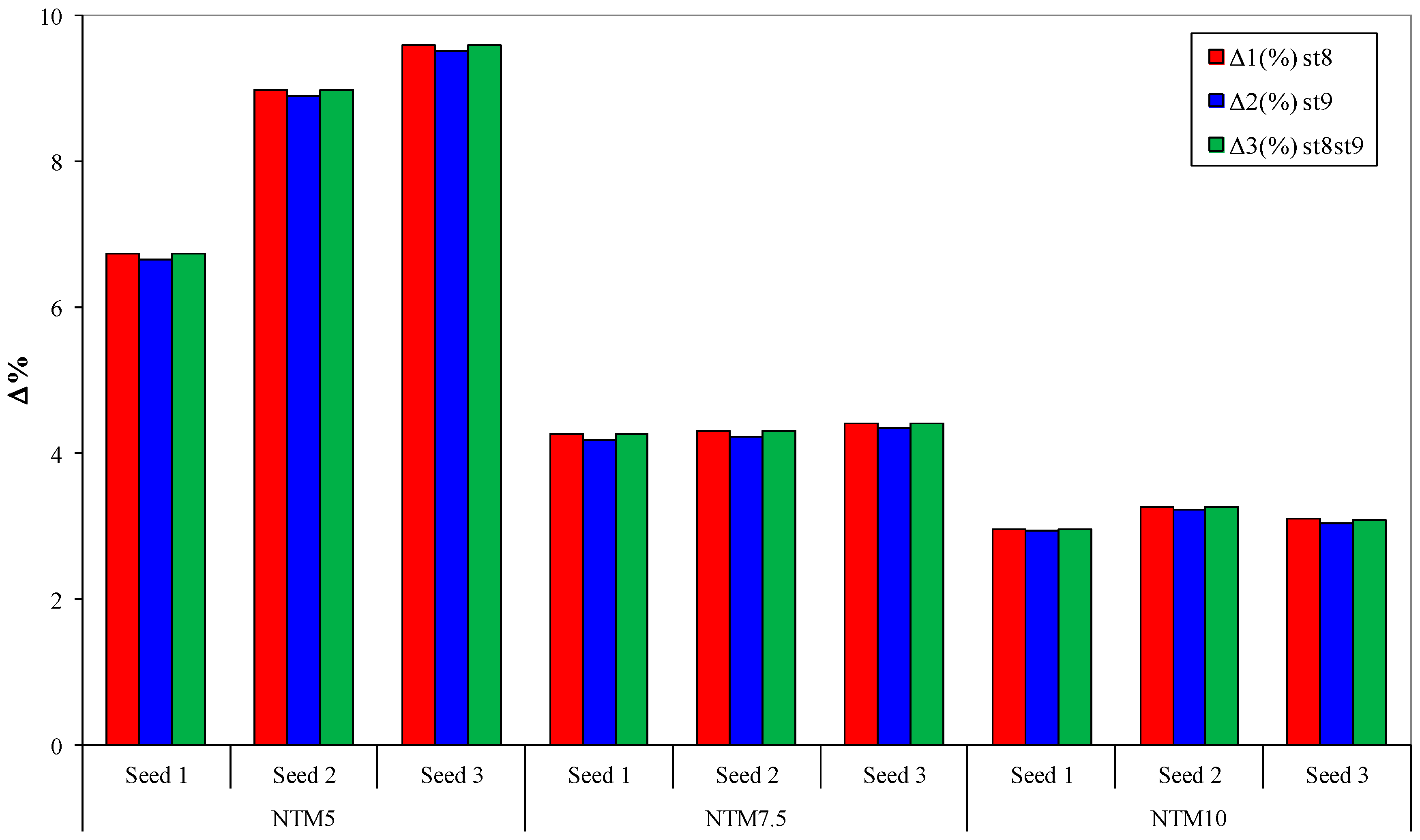 Applsci 07 00536 g014