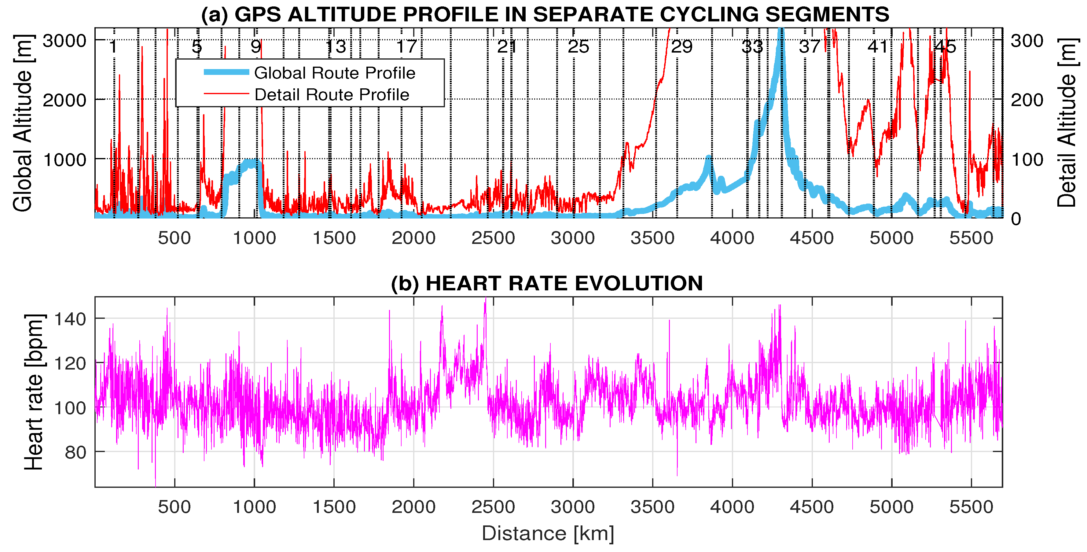 Applsci 07 00581 g003