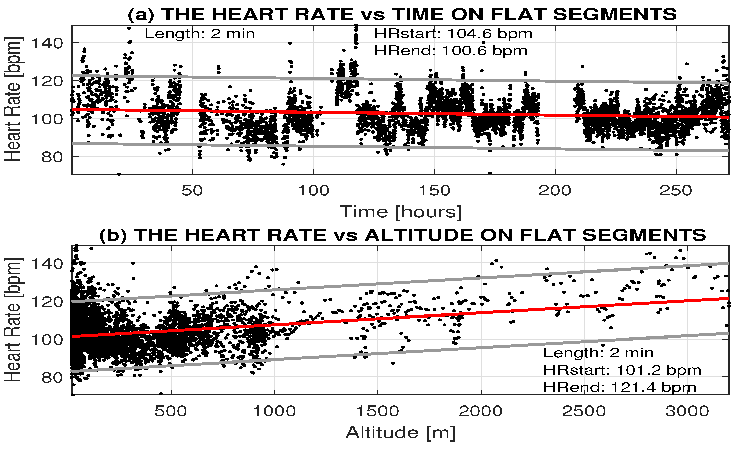 Applsci 07 00581 g006