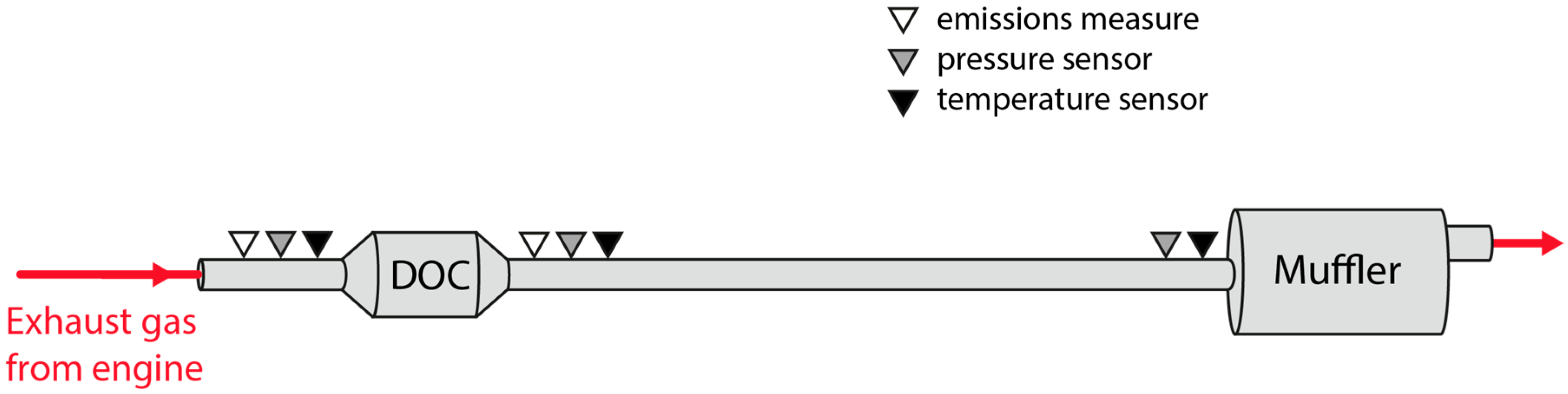 Applsci 07 00590 g002
